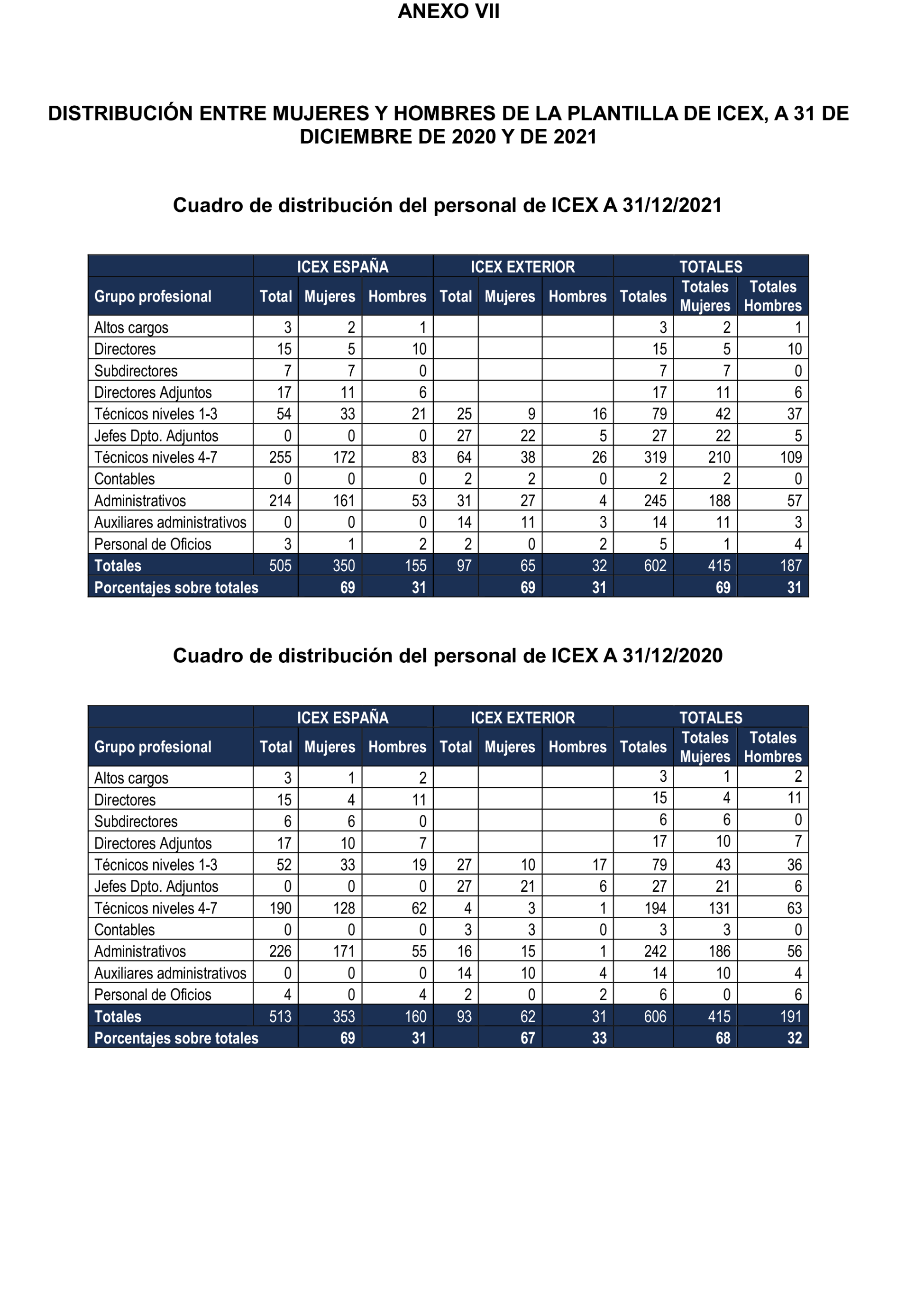 Imagen: /datos/imagenes/disp/2025/194/16807_15981007_91.png