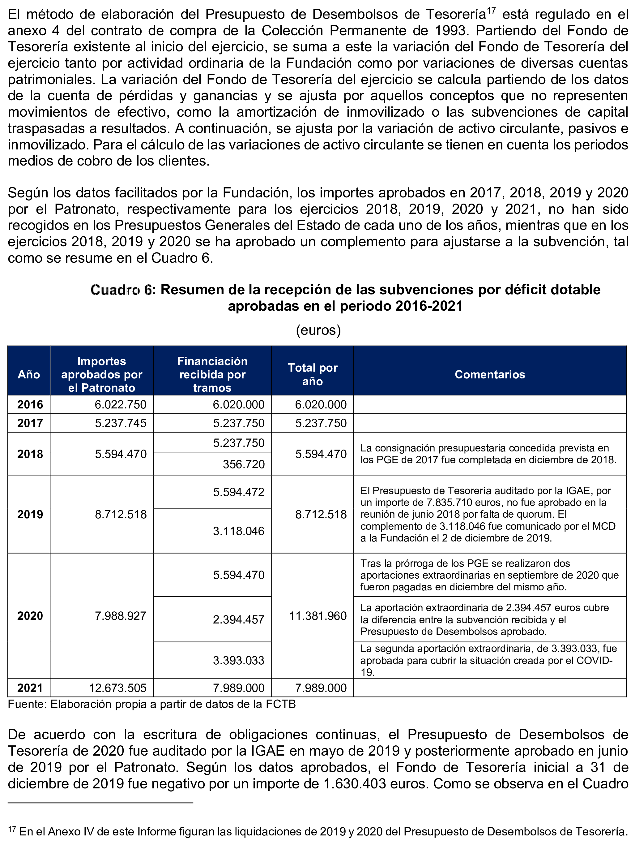 Imagen: /datos/imagenes/disp/2025/194/16808_15968716_23.png