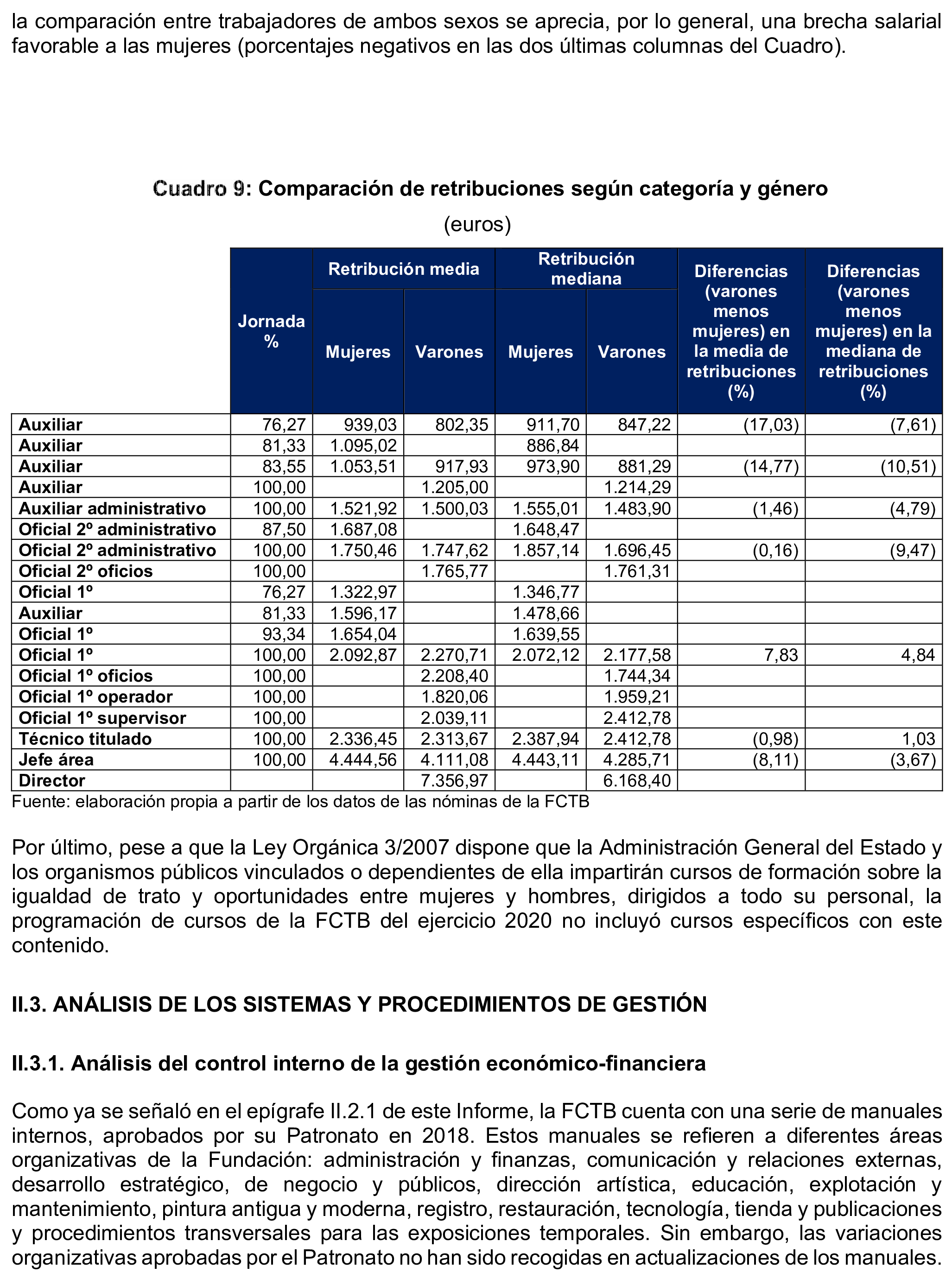 Imagen: /datos/imagenes/disp/2025/194/16808_15968716_32.png