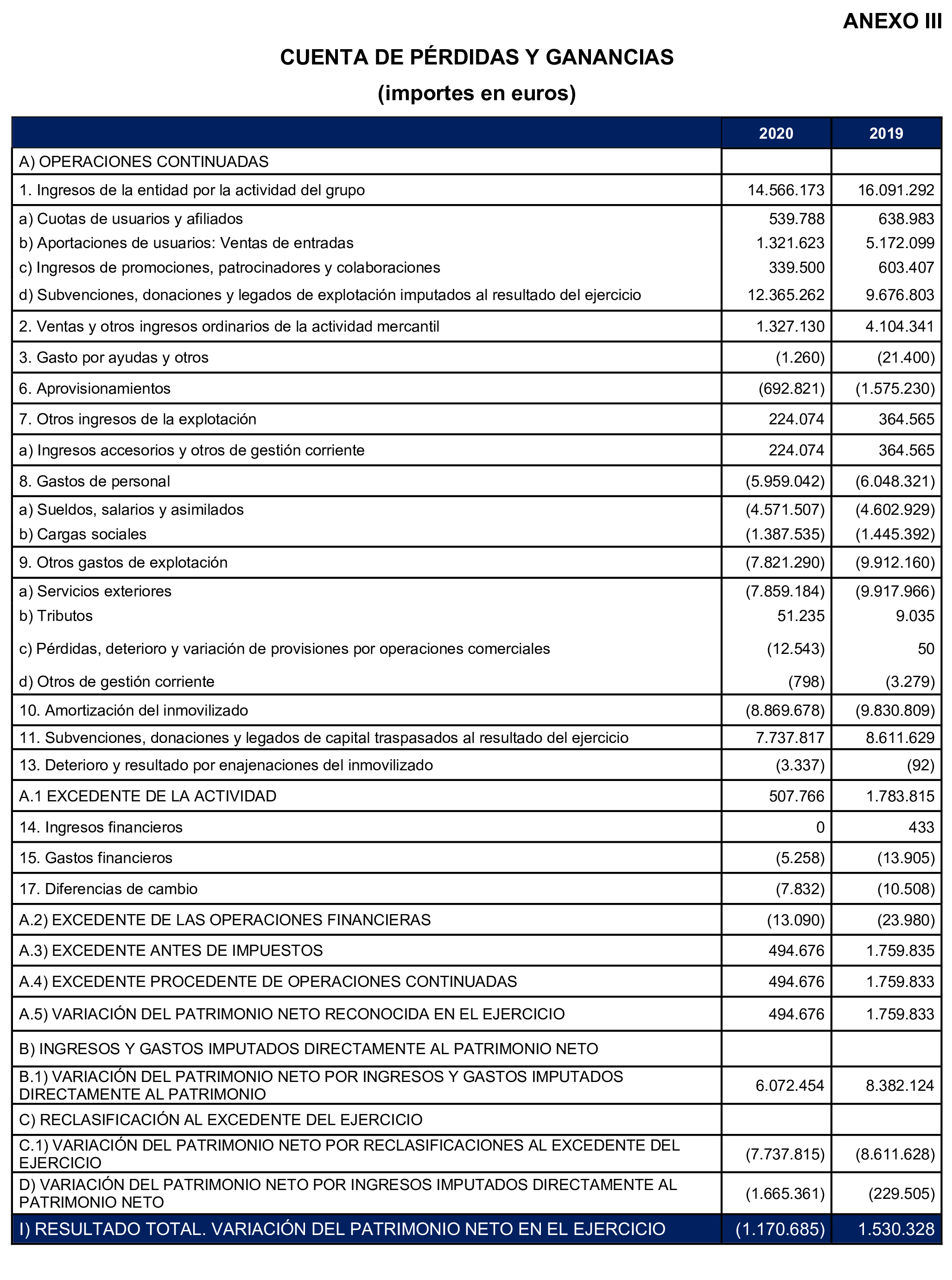 Imagen: /datos/imagenes/disp/2025/194/16808_15968716_53.png