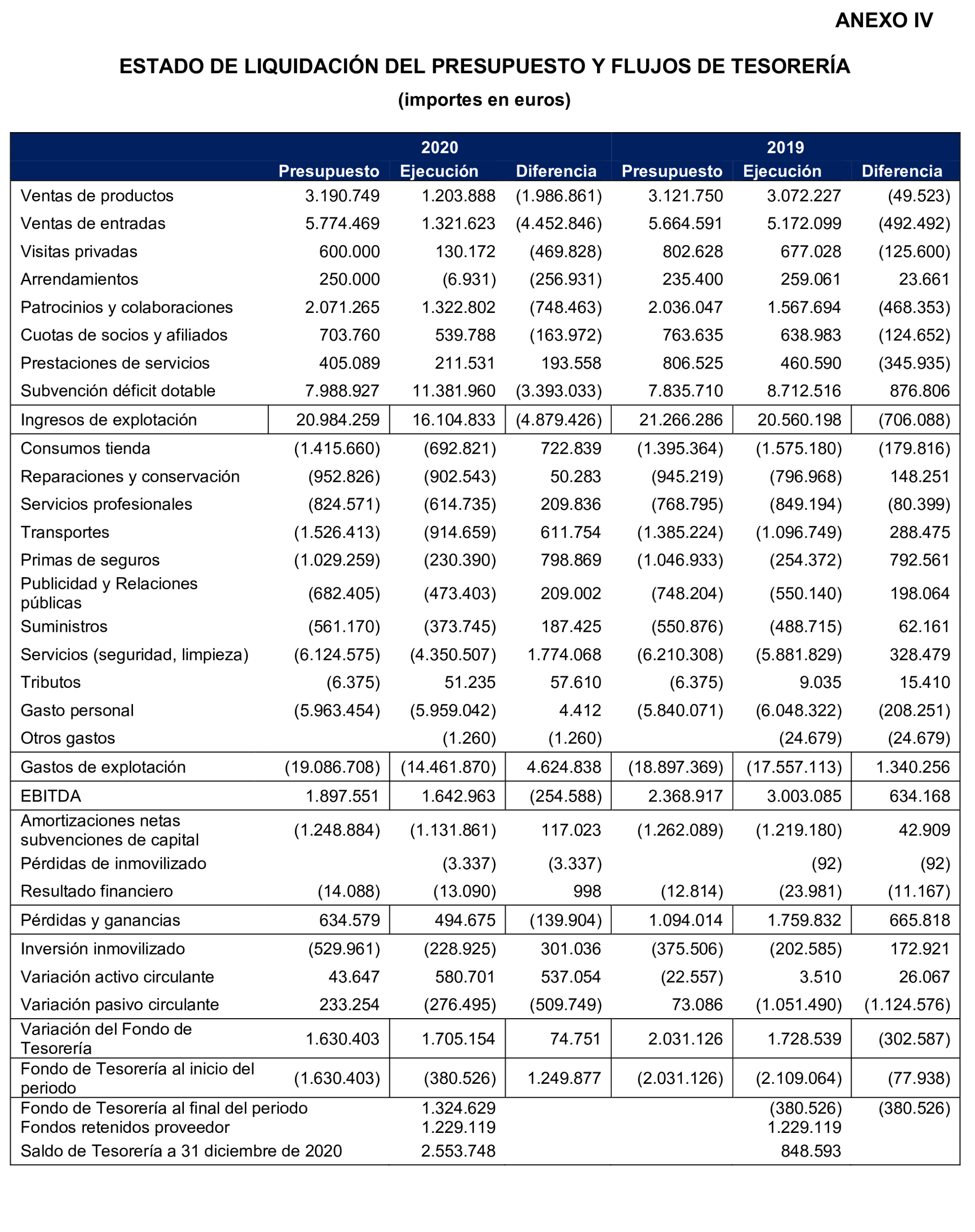 Imagen: /datos/imagenes/disp/2025/194/16808_15968716_54.png