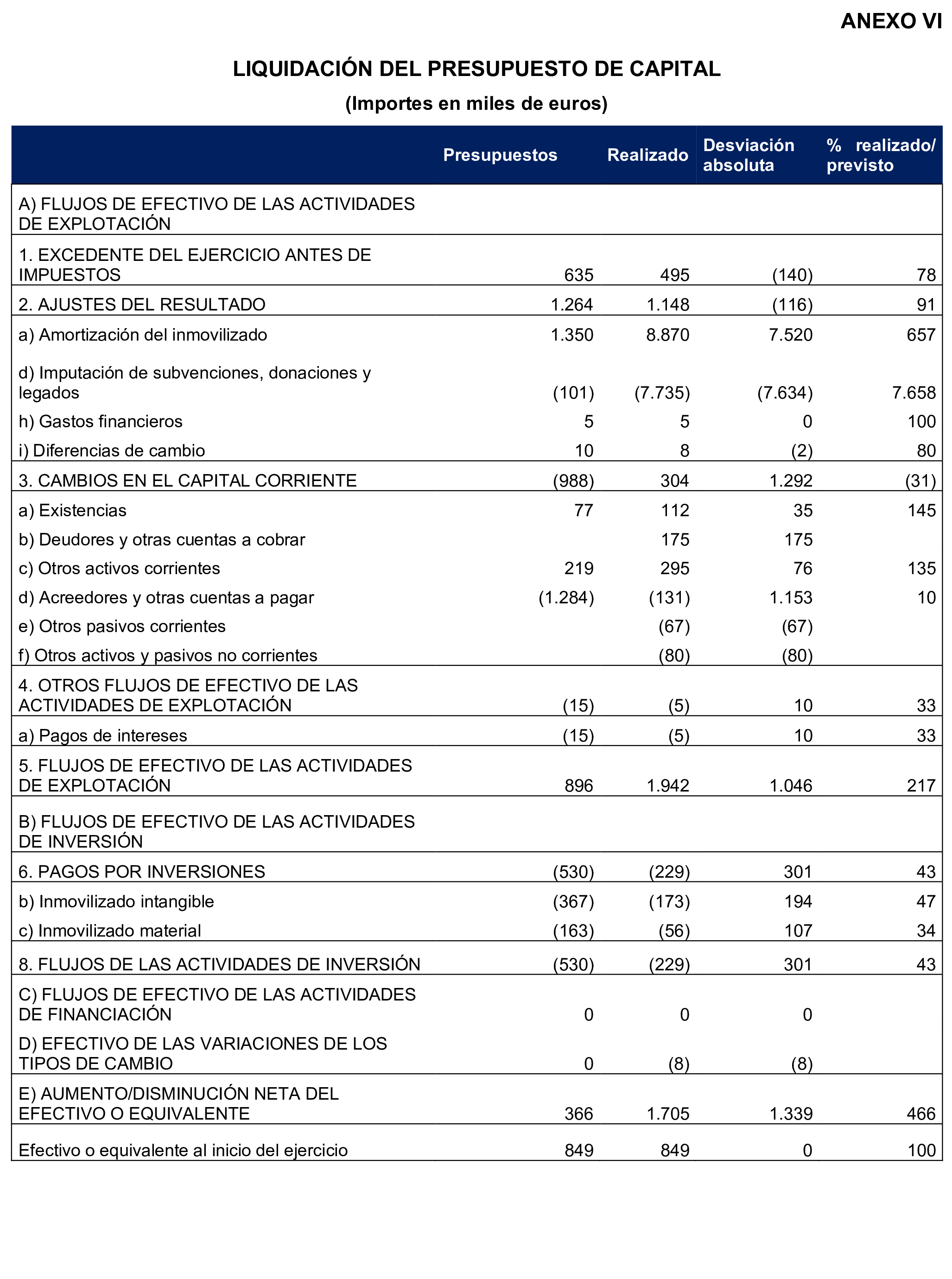 Imagen: /datos/imagenes/disp/2025/194/16808_15968716_56.png