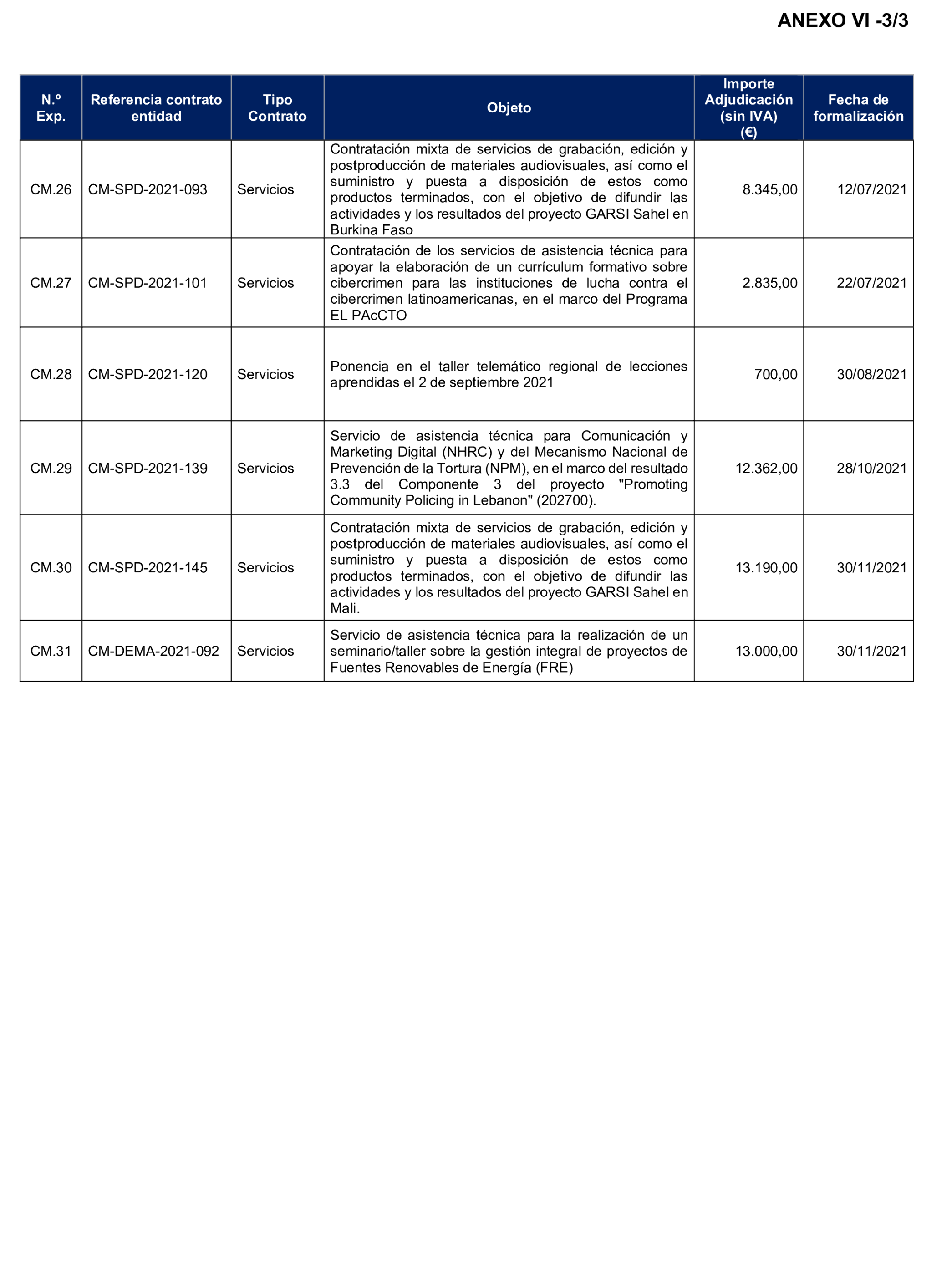 Imagen: /datos/imagenes/disp/2025/194/16809_15966873_100.png
