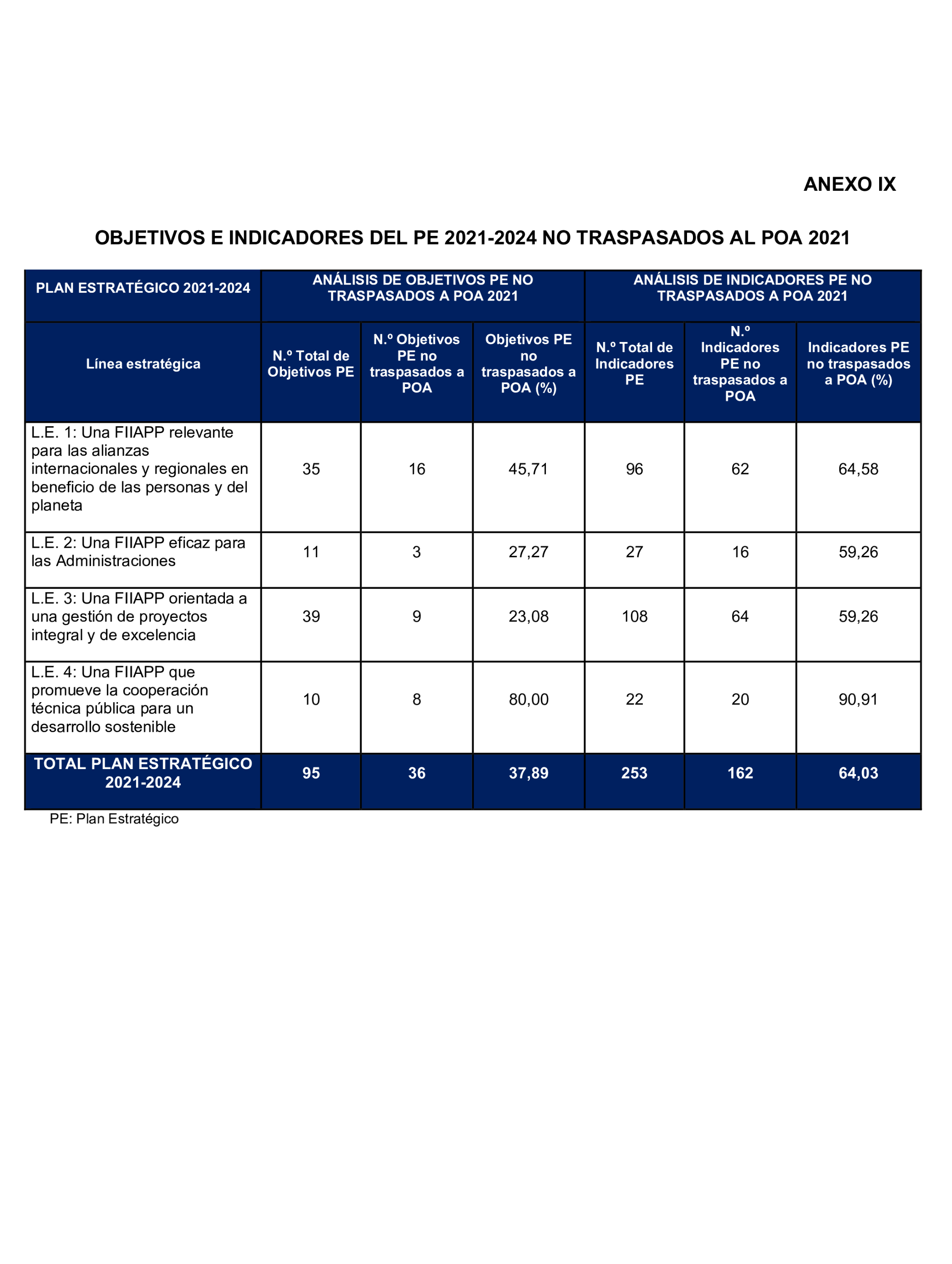 Imagen: /datos/imagenes/disp/2025/194/16809_15966873_103.png