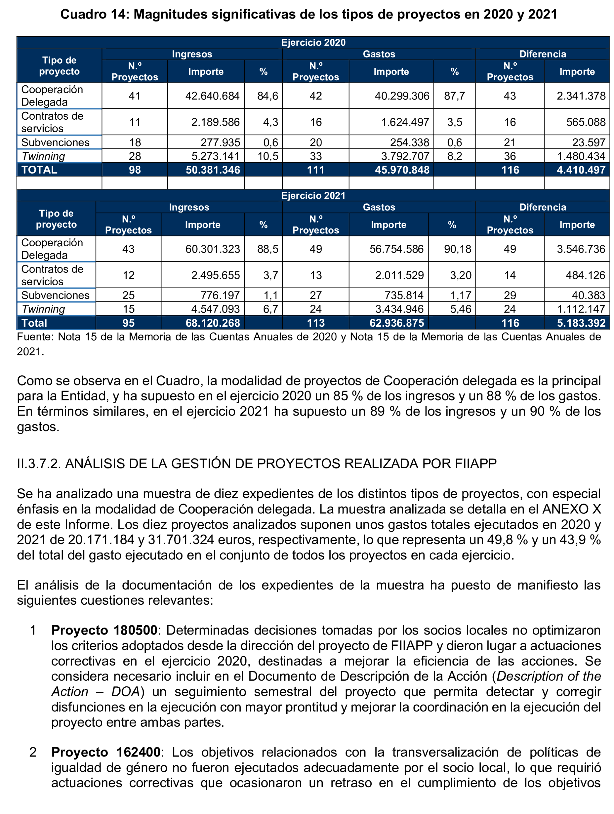 Imagen: /datos/imagenes/disp/2025/194/16809_15966873_60.png