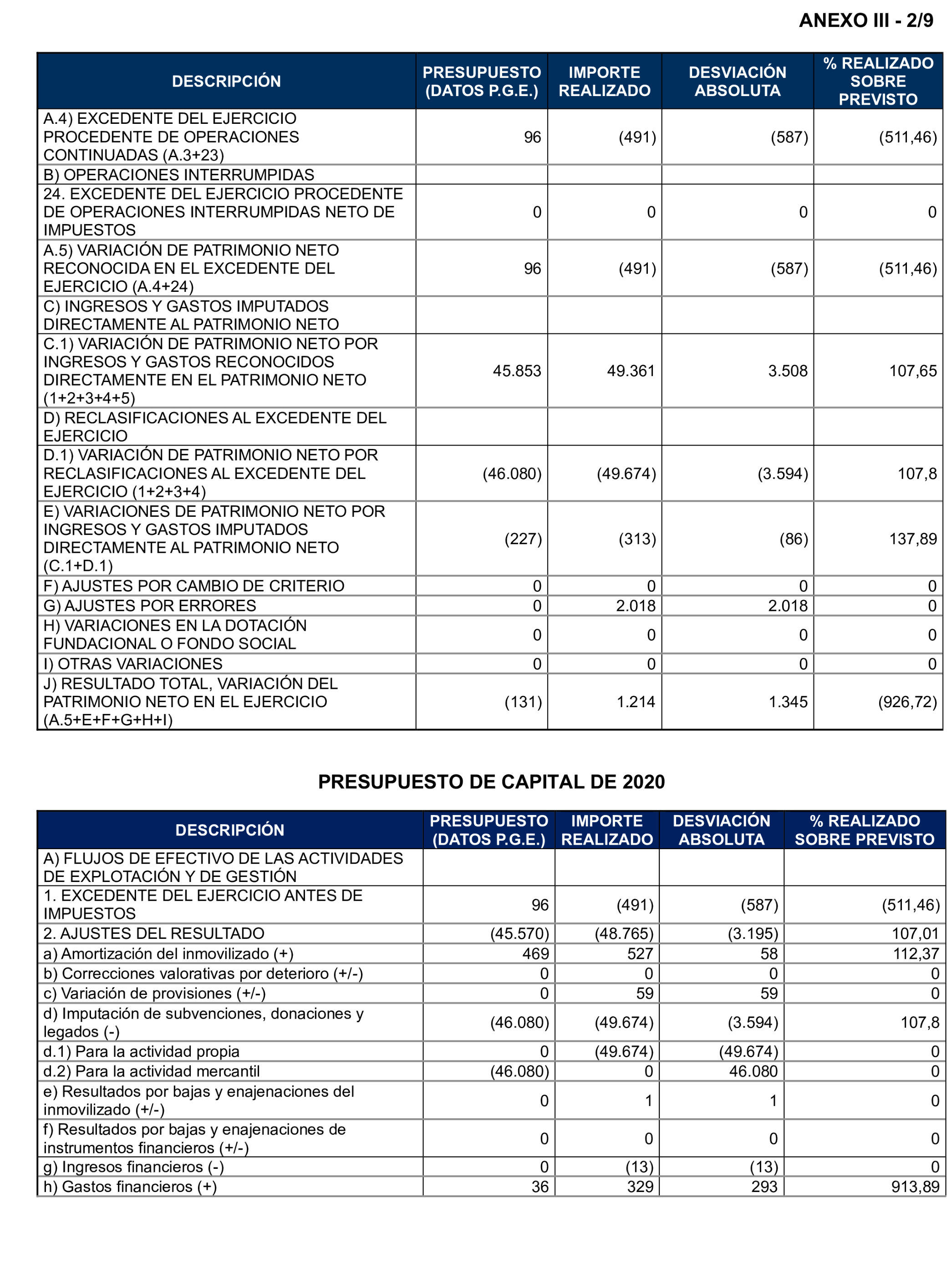 Imagen: /datos/imagenes/disp/2025/194/16809_15966873_81.png