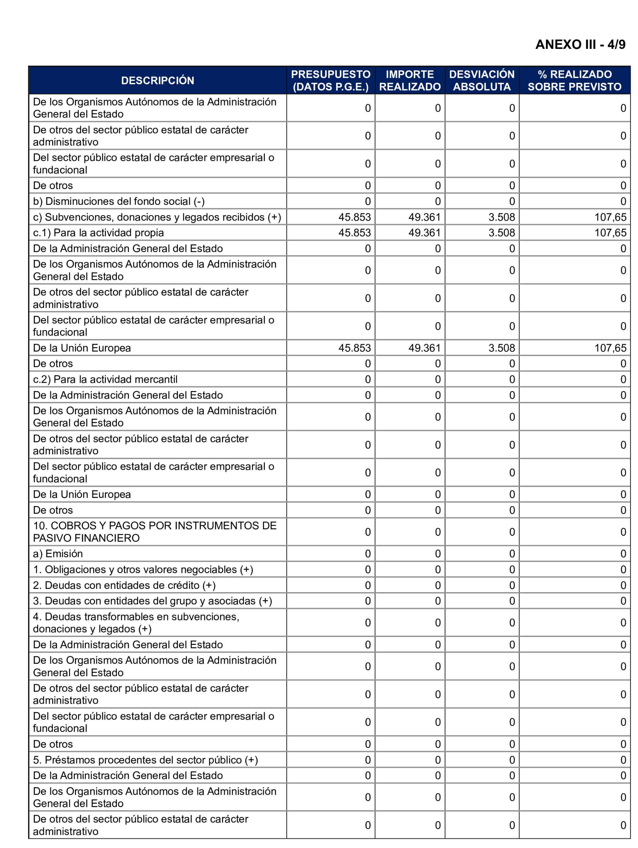 Imagen: /datos/imagenes/disp/2025/194/16809_15966873_83.png