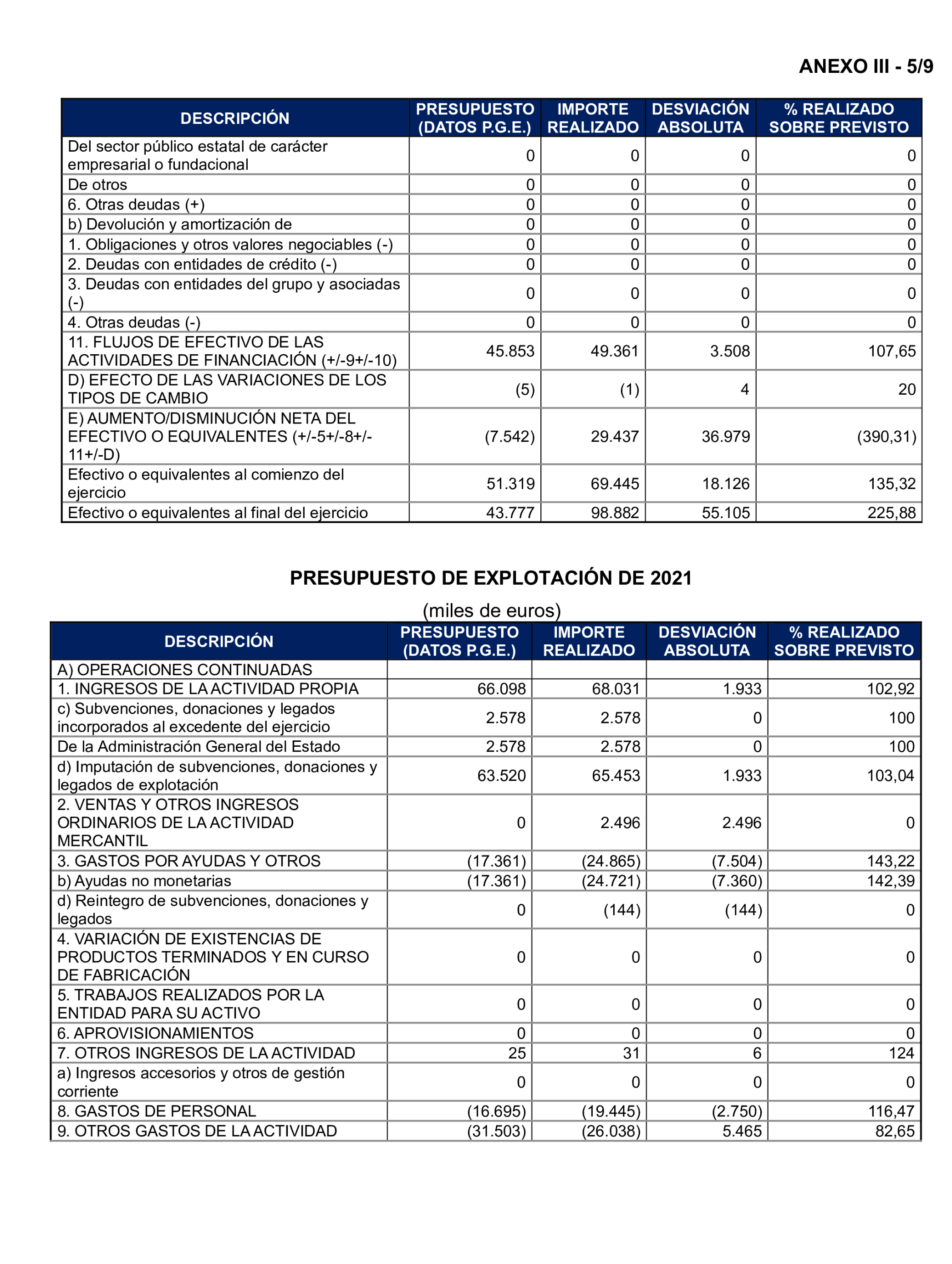 Imagen: /datos/imagenes/disp/2025/194/16809_15966873_84.png