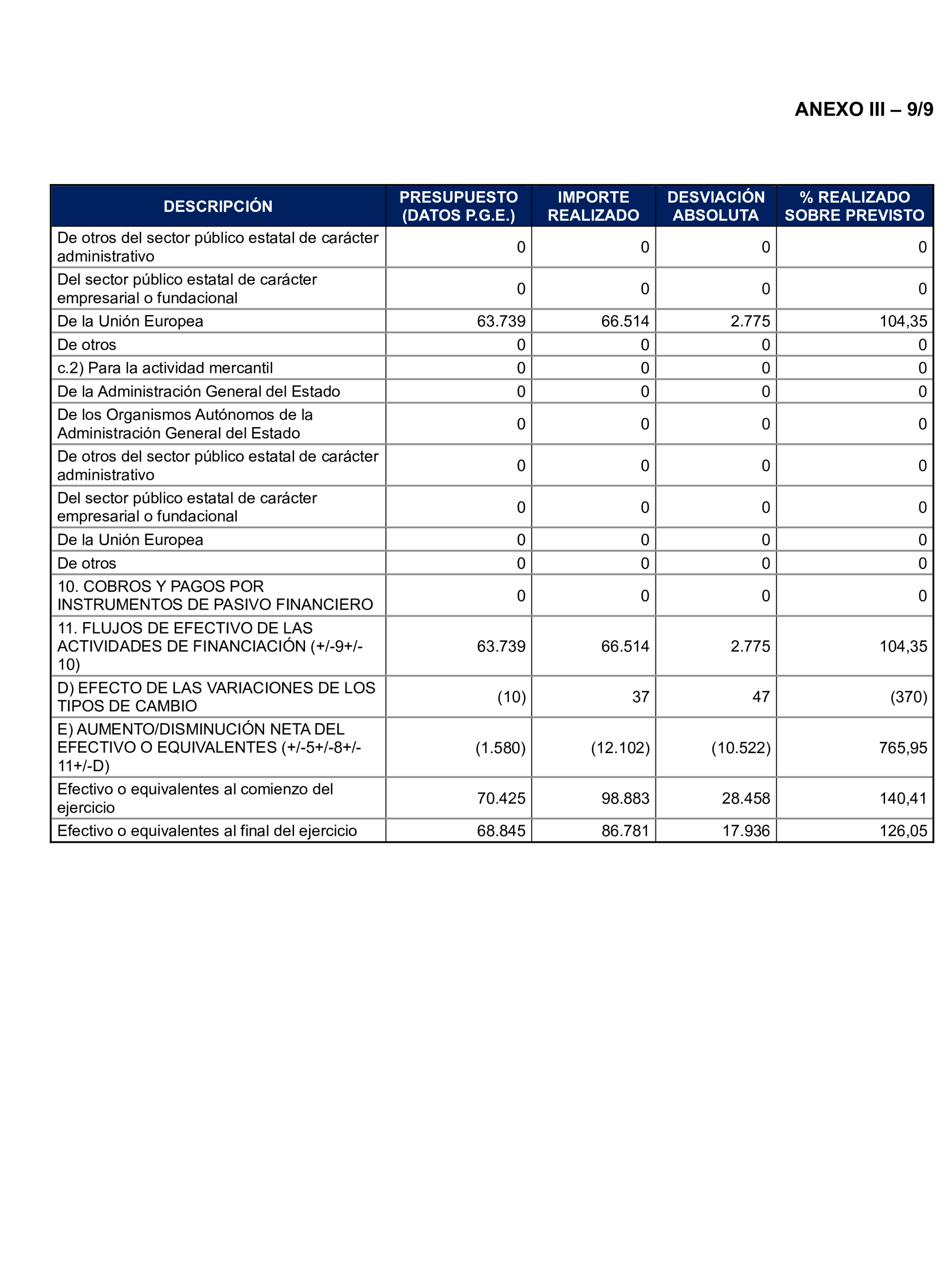 Imagen: /datos/imagenes/disp/2025/194/16809_15966873_88.png