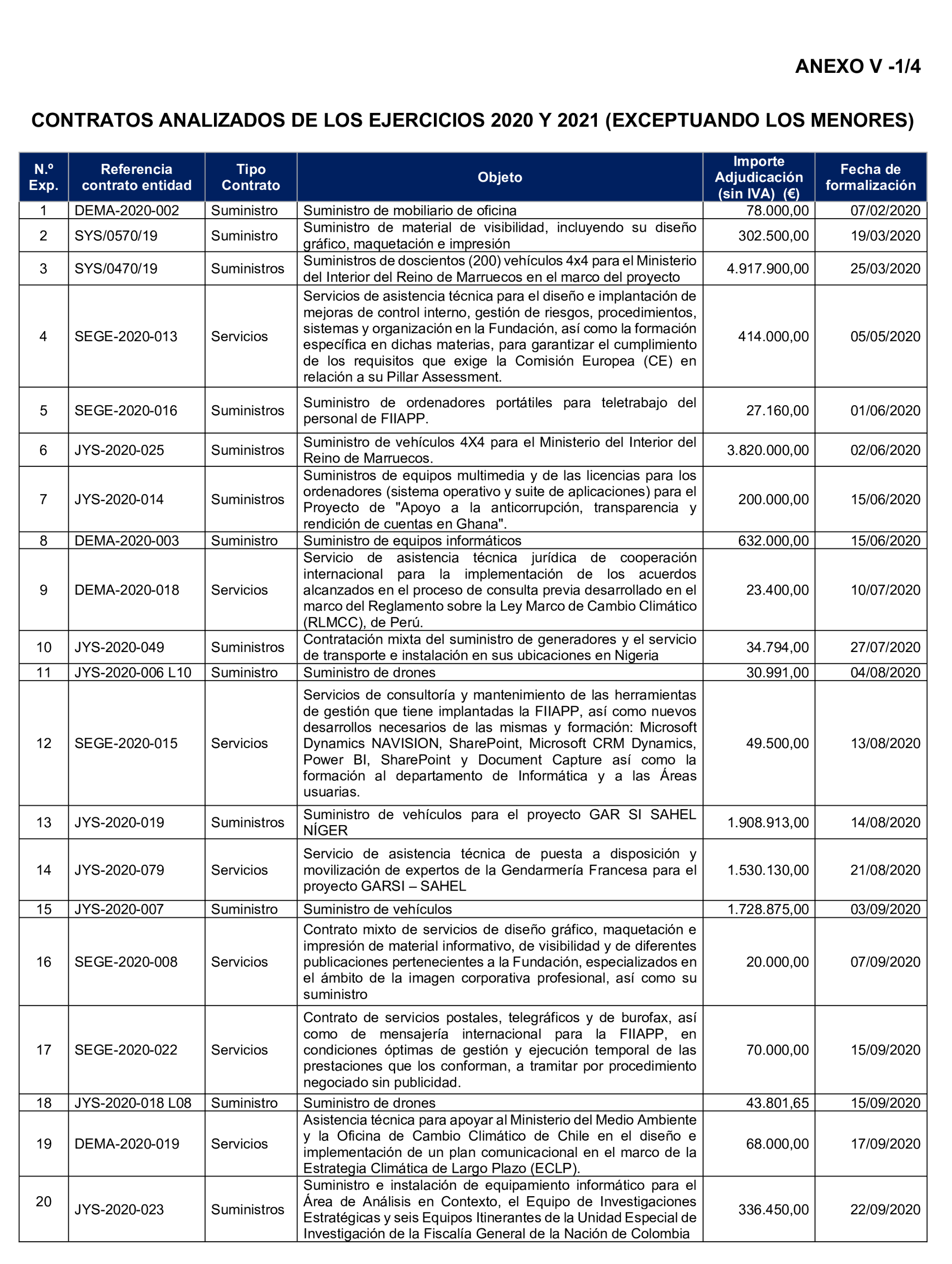 Imagen: /datos/imagenes/disp/2025/194/16809_15966873_94.png