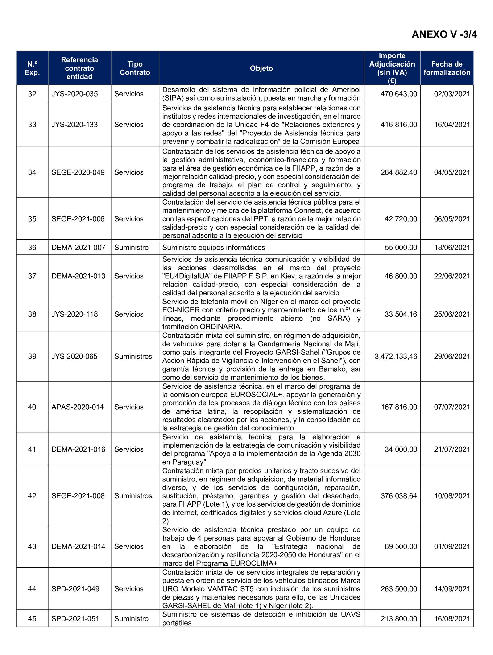 Imagen: /datos/imagenes/disp/2025/194/16809_15966873_96.png