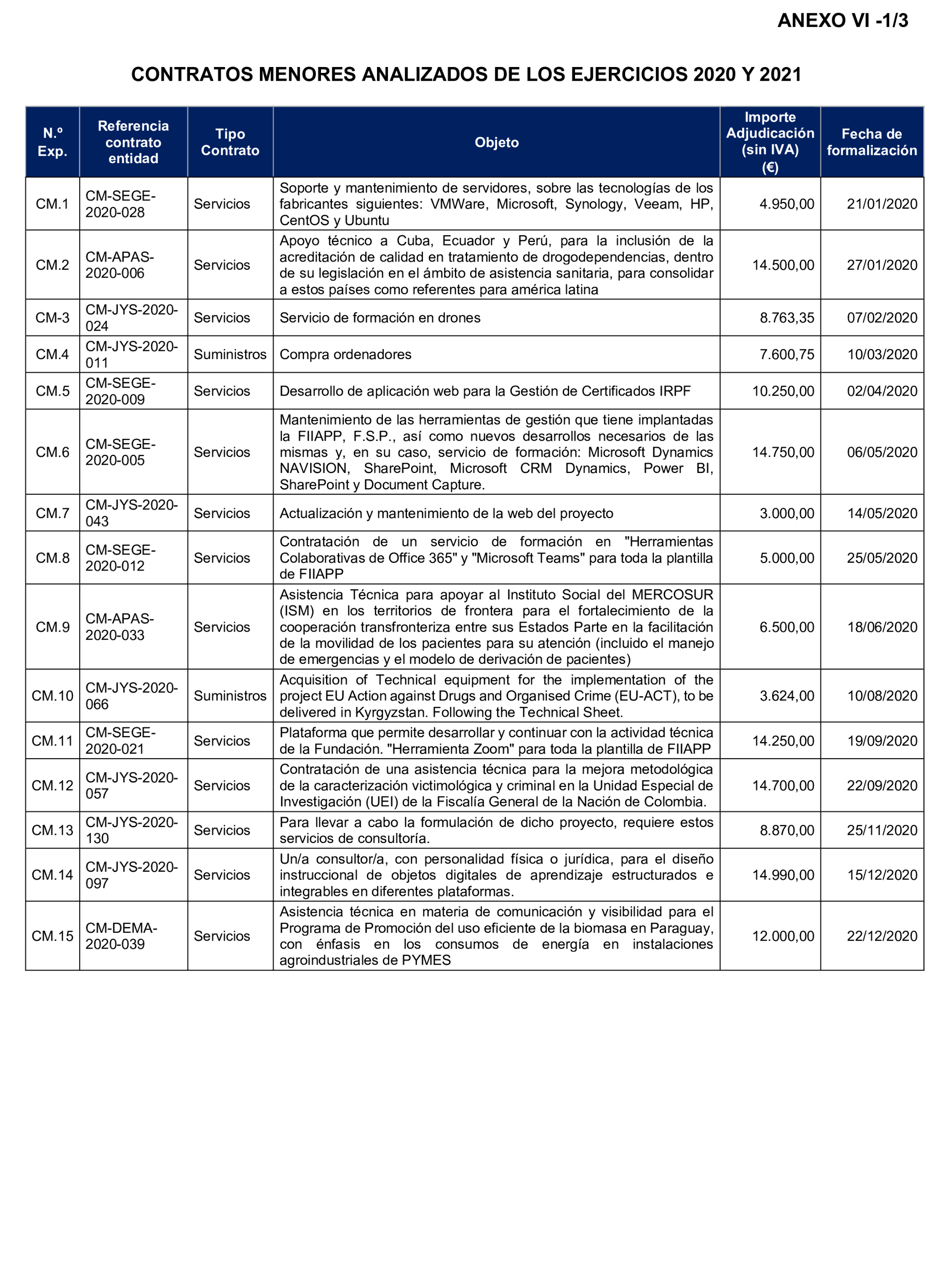 Imagen: /datos/imagenes/disp/2025/194/16809_15966873_98.png