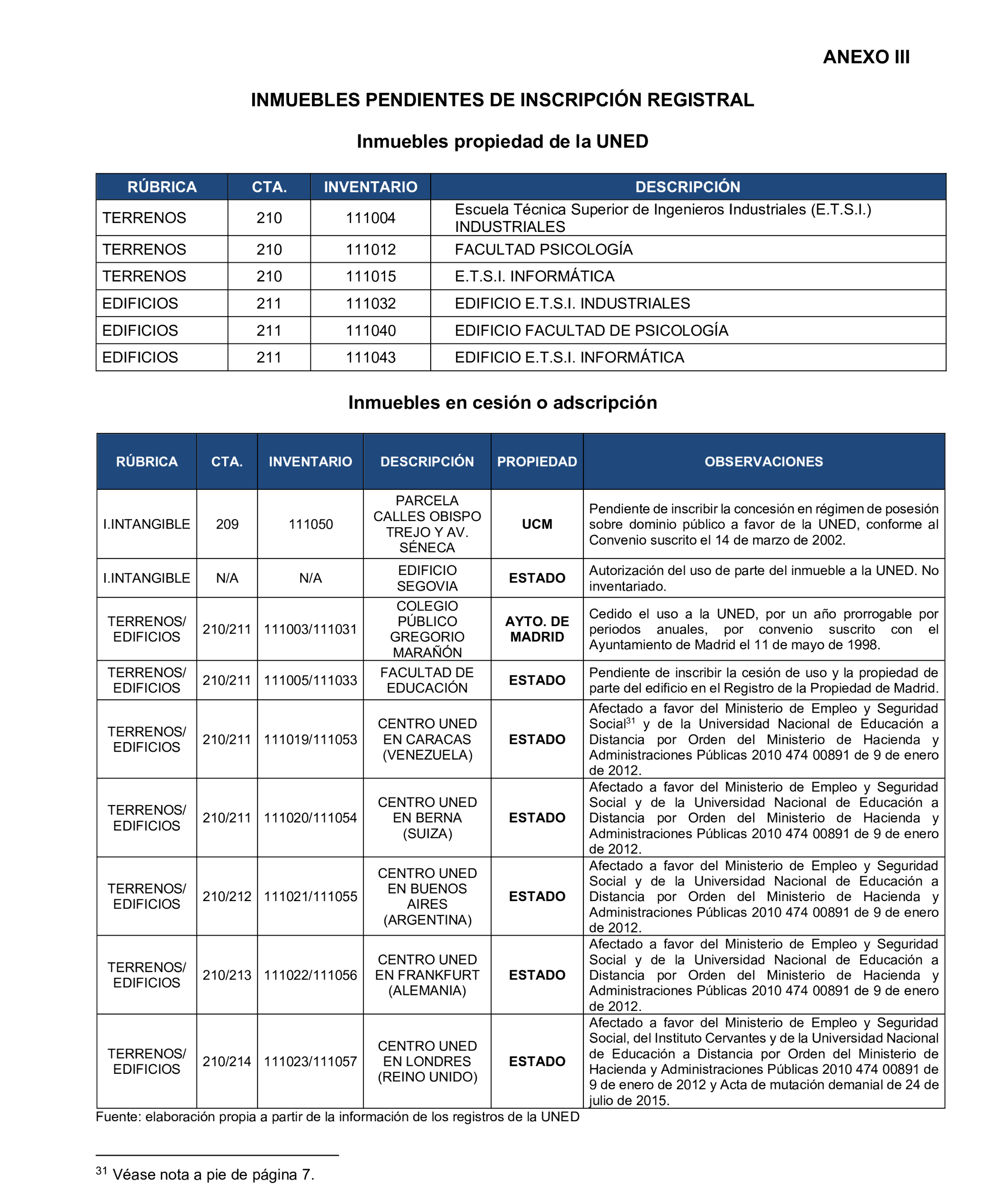 Imagen: /datos/imagenes/disp/2025/194/16810_15968685_69.png