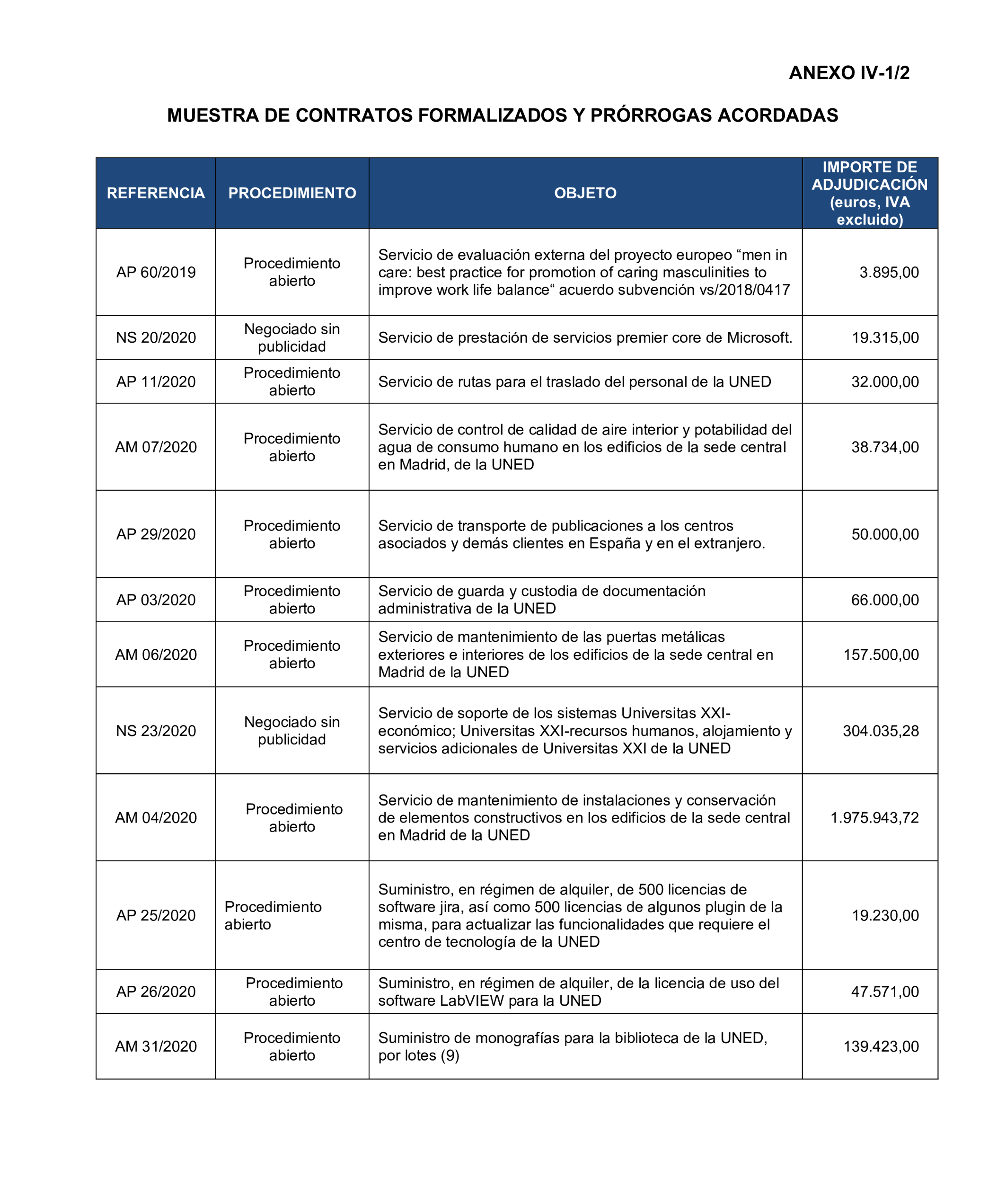 Imagen: /datos/imagenes/disp/2025/194/16810_15968685_70.png