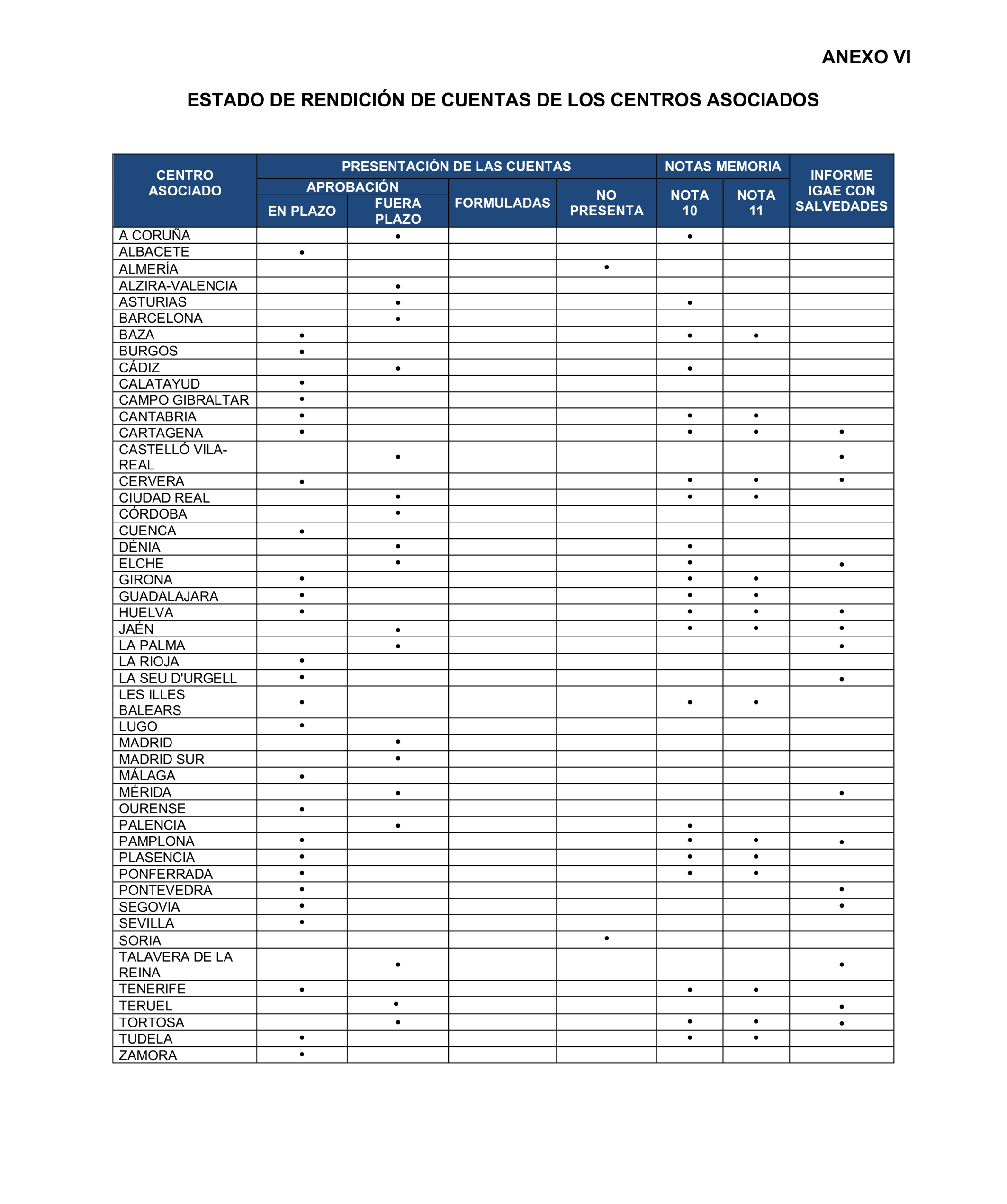 Imagen: /datos/imagenes/disp/2025/194/16810_15968685_73.png