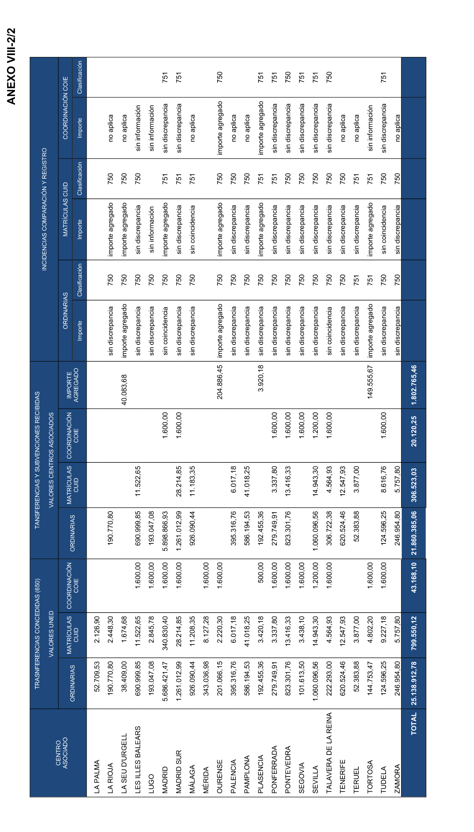 Imagen: /datos/imagenes/disp/2025/194/16810_15968685_77.png
