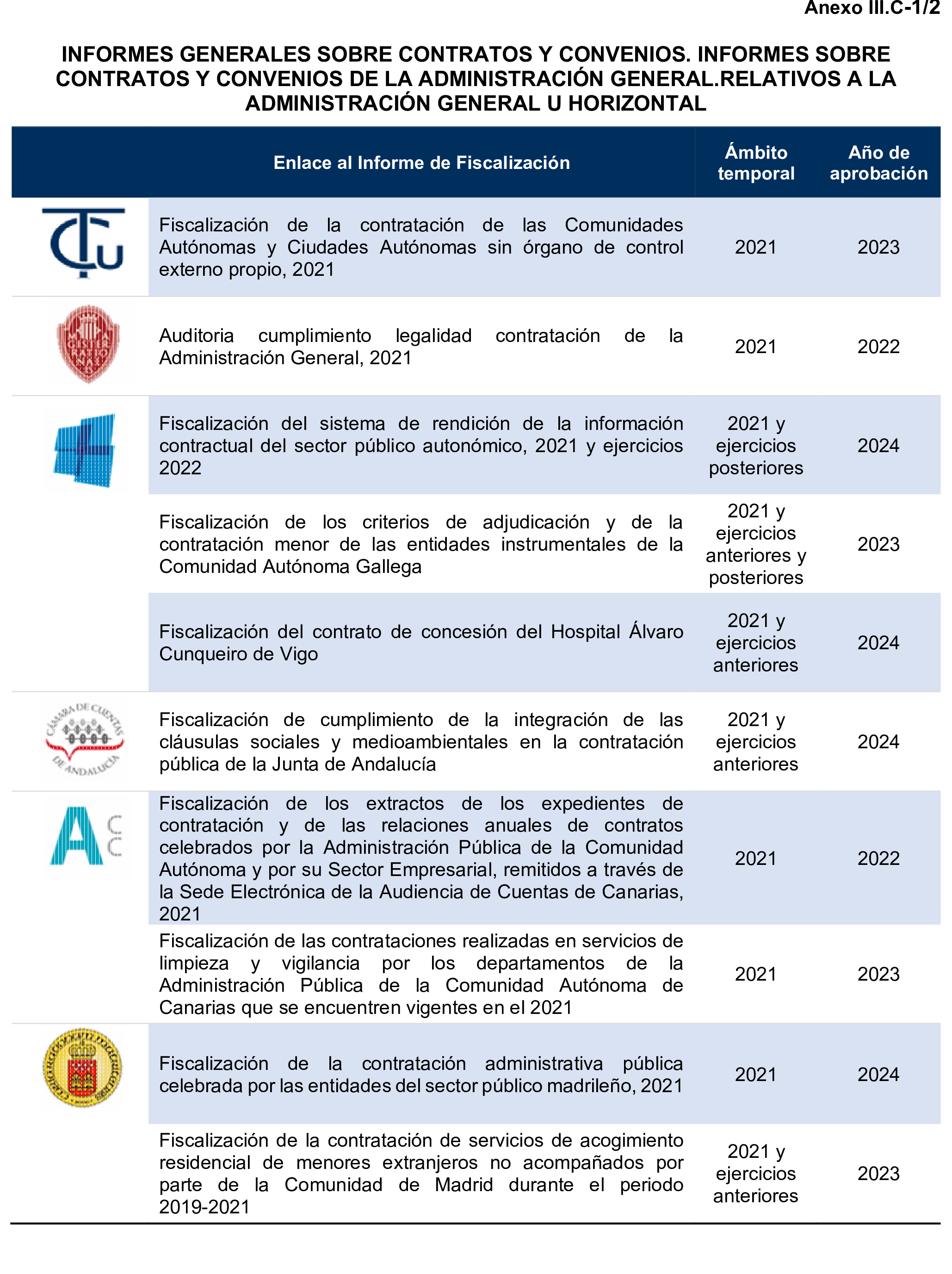 Imagen: /datos/imagenes/disp/2025/194/16811_15966588_100.png