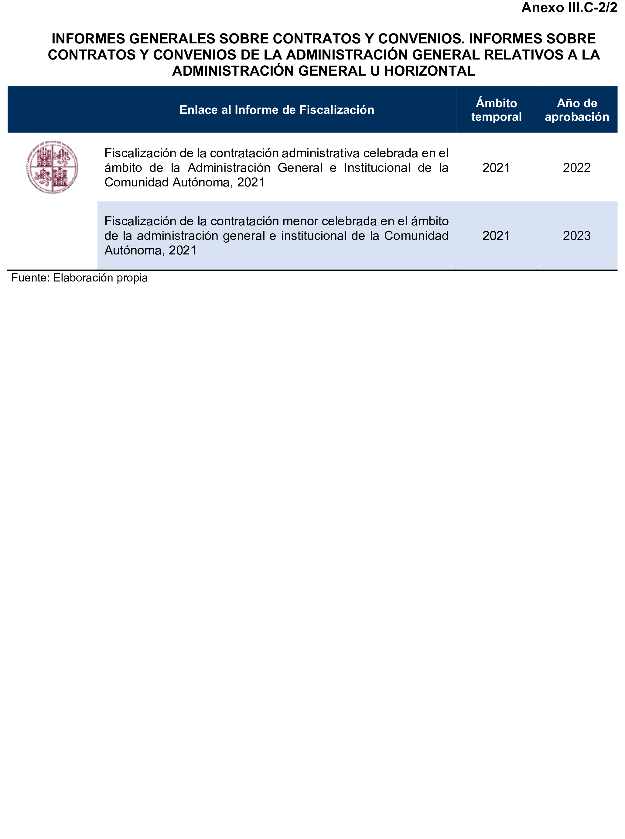 Imagen: /datos/imagenes/disp/2025/194/16811_15966588_101.png
