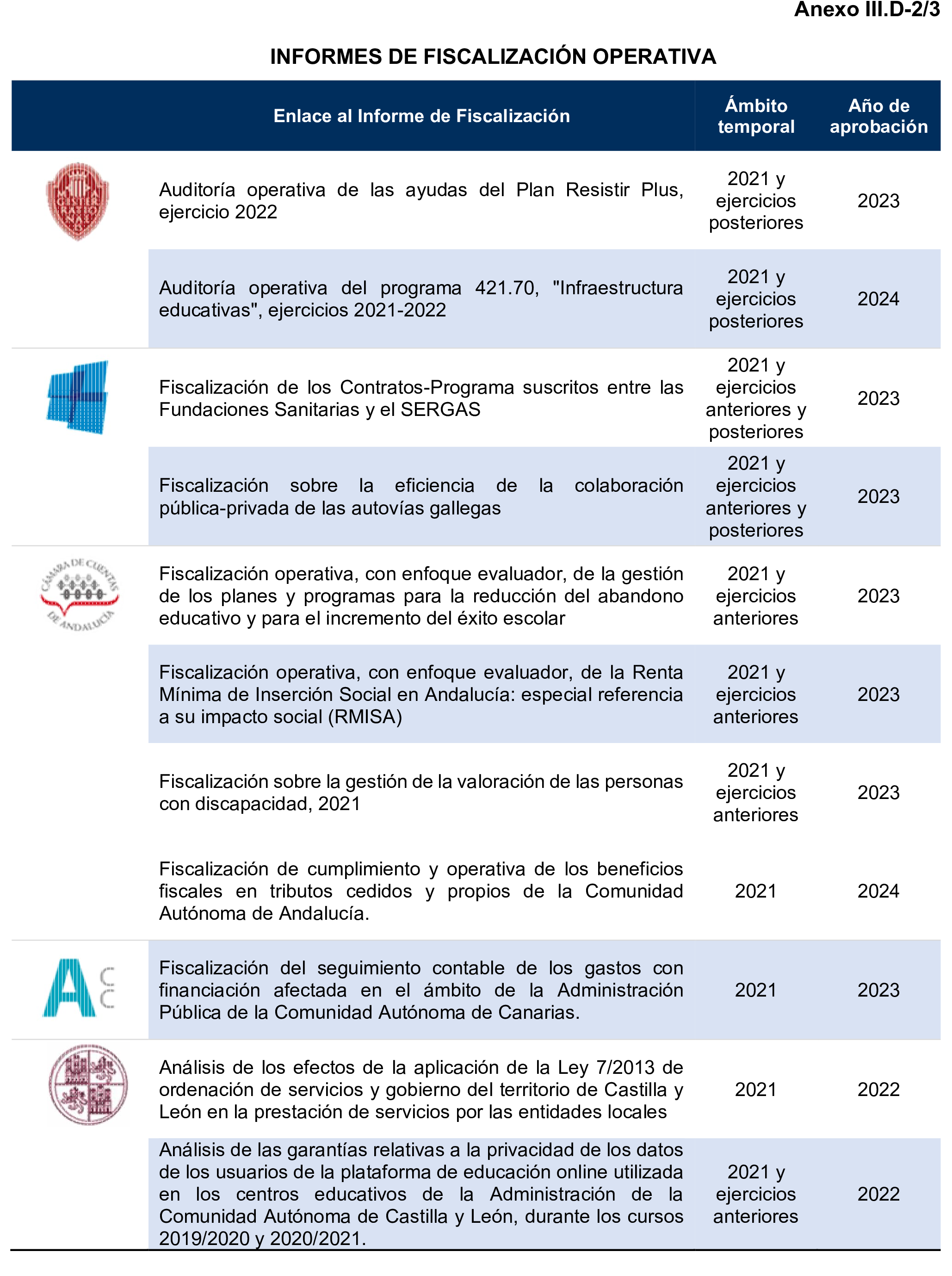 Imagen: /datos/imagenes/disp/2025/194/16811_15966588_103.png