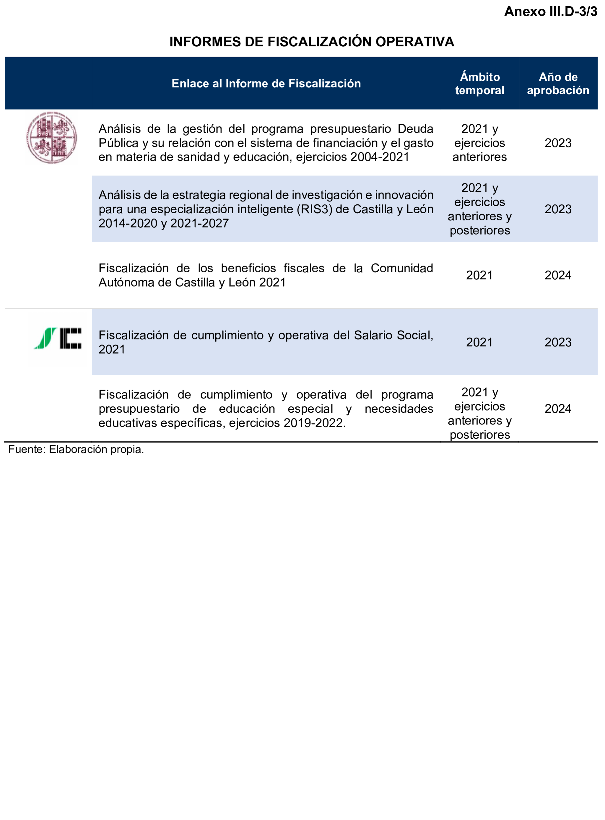 Imagen: /datos/imagenes/disp/2025/194/16811_15966588_104.png