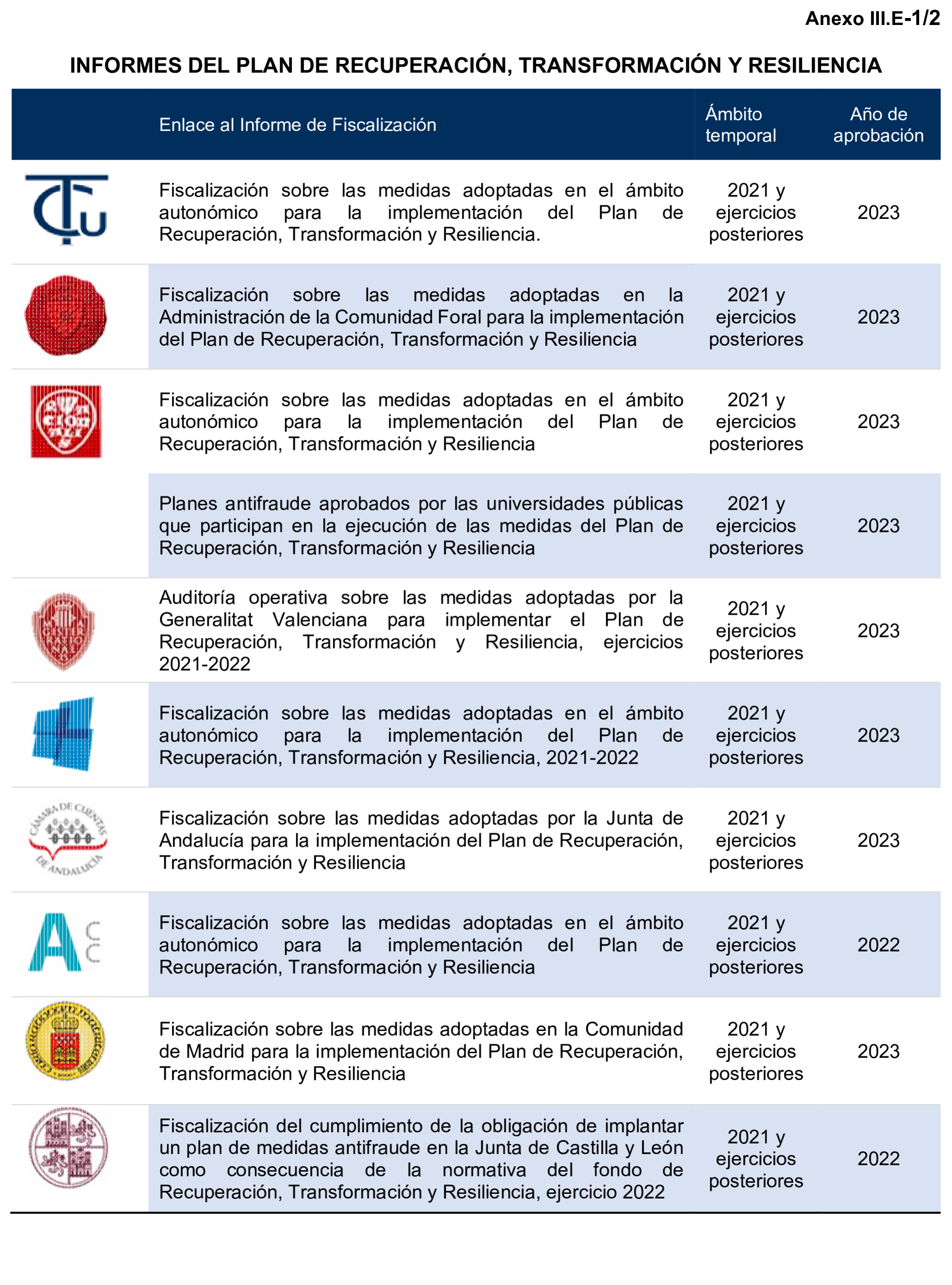 Imagen: /datos/imagenes/disp/2025/194/16811_15966588_105.png