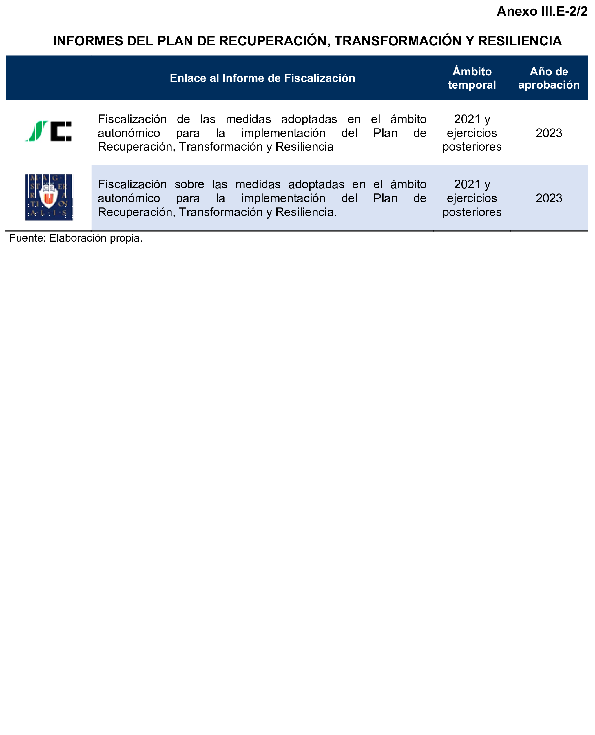 Imagen: /datos/imagenes/disp/2025/194/16811_15966588_106.png