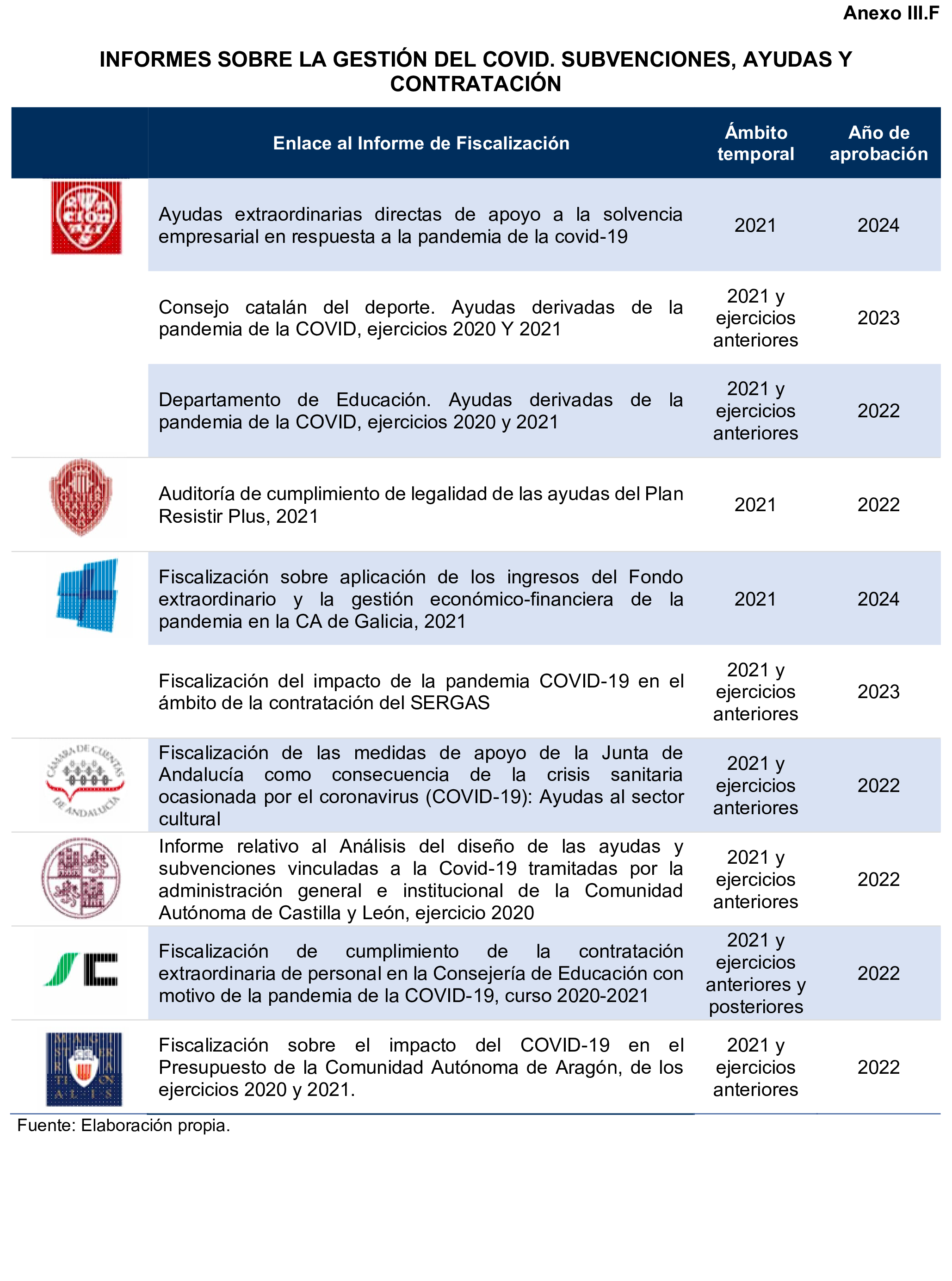 Imagen: /datos/imagenes/disp/2025/194/16811_15966588_107.png