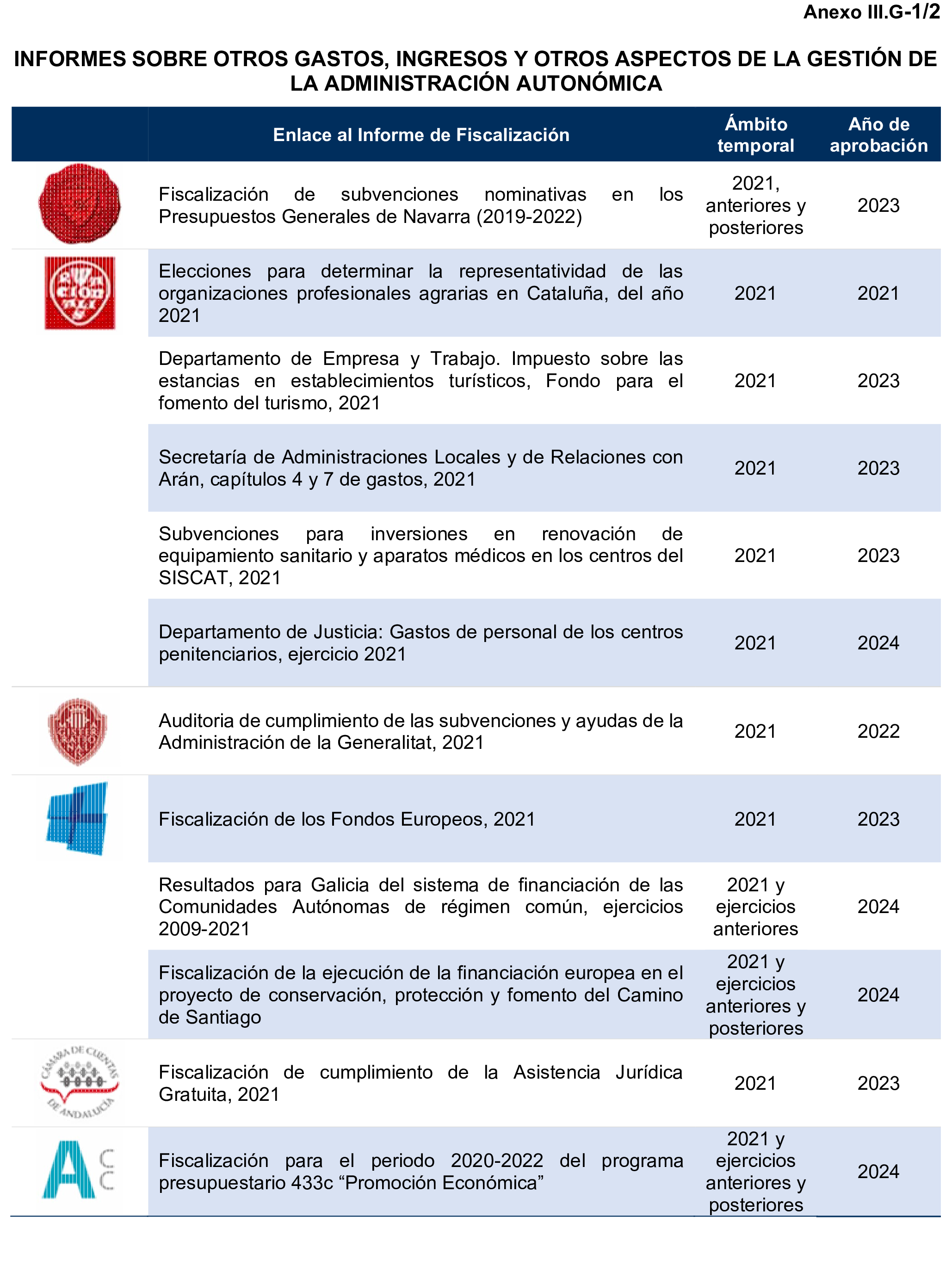 Imagen: /datos/imagenes/disp/2025/194/16811_15966588_108.png