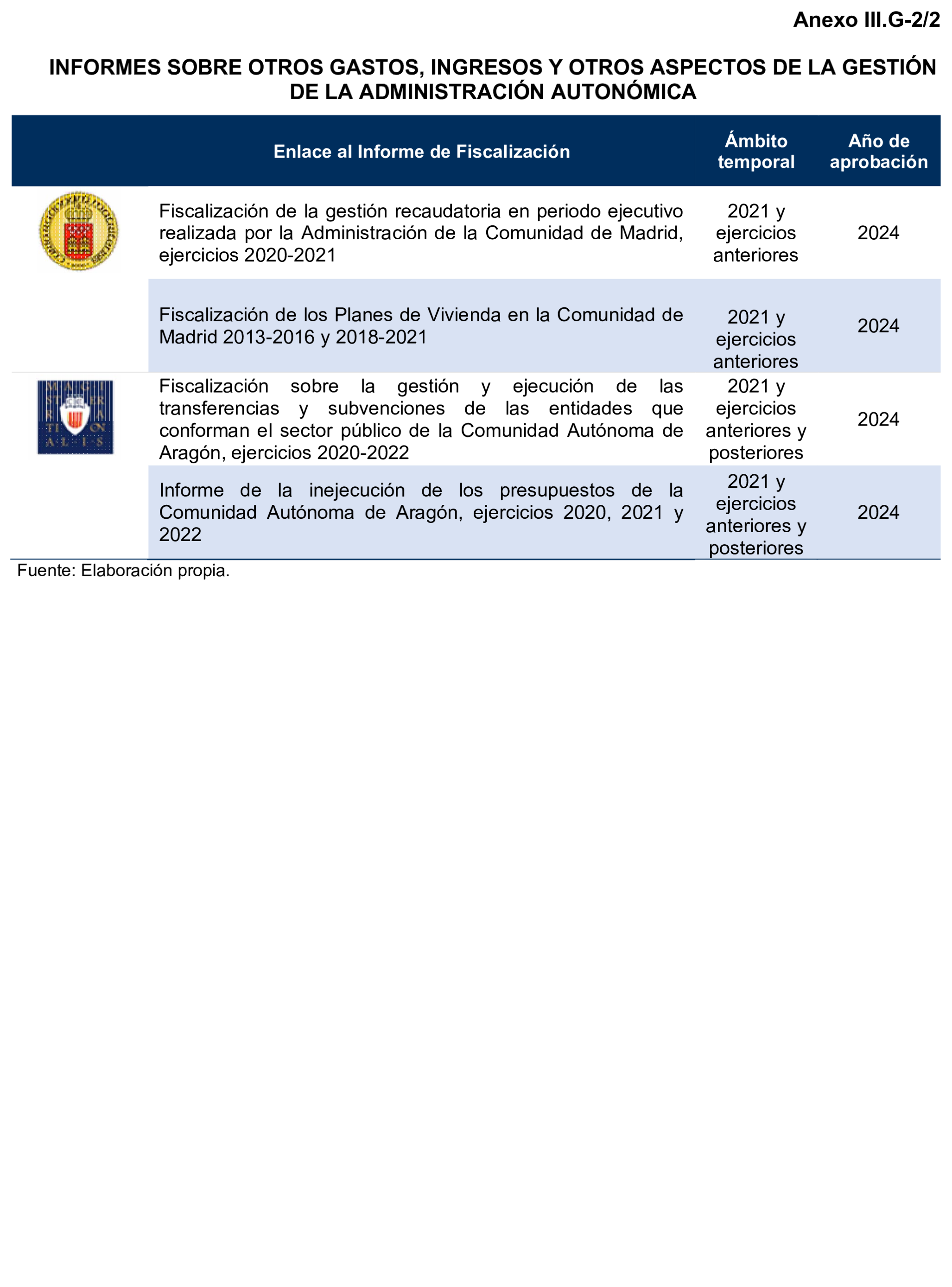Imagen: /datos/imagenes/disp/2025/194/16811_15966588_109.png
