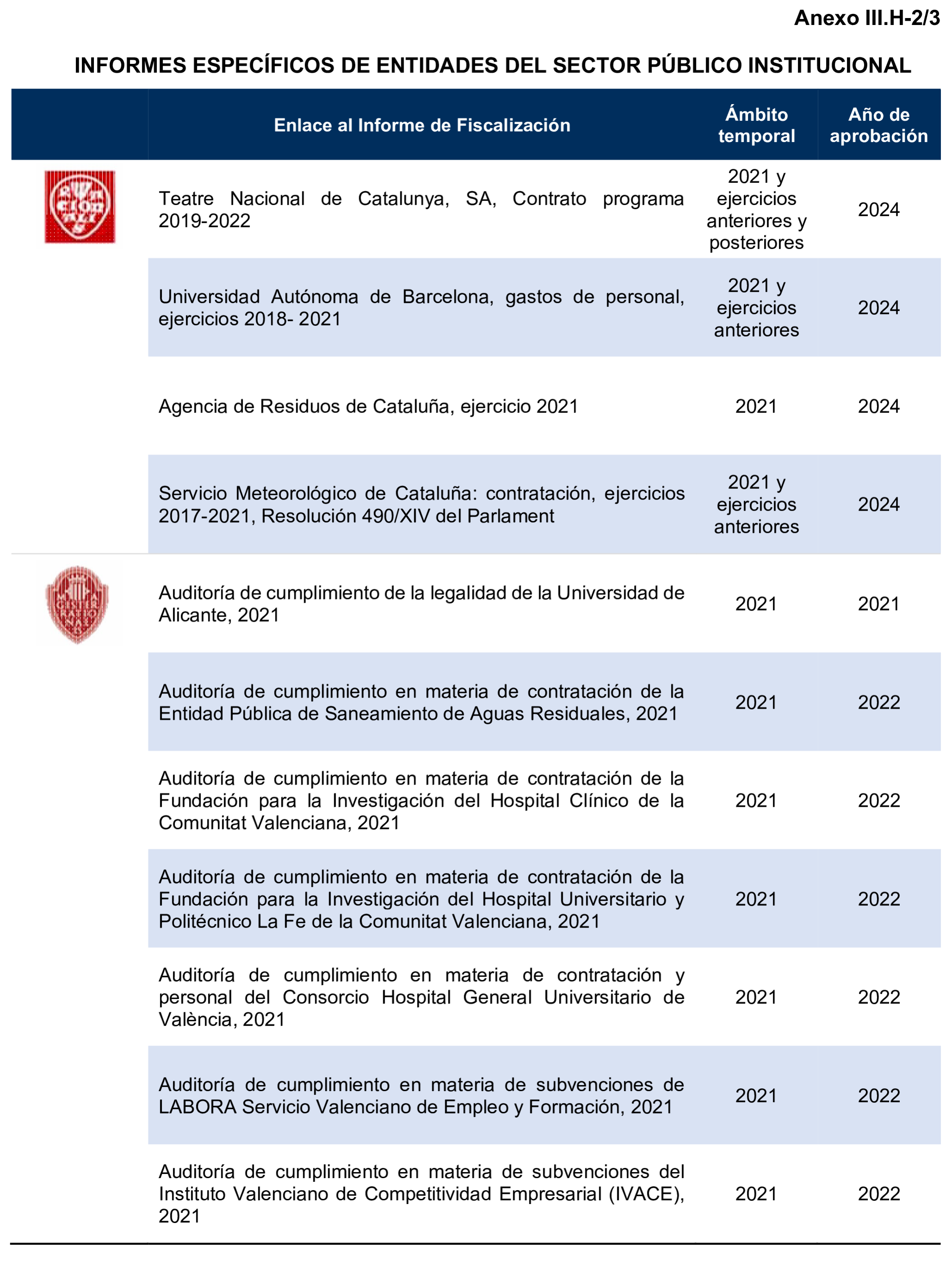 Imagen: /datos/imagenes/disp/2025/194/16811_15966588_111.png