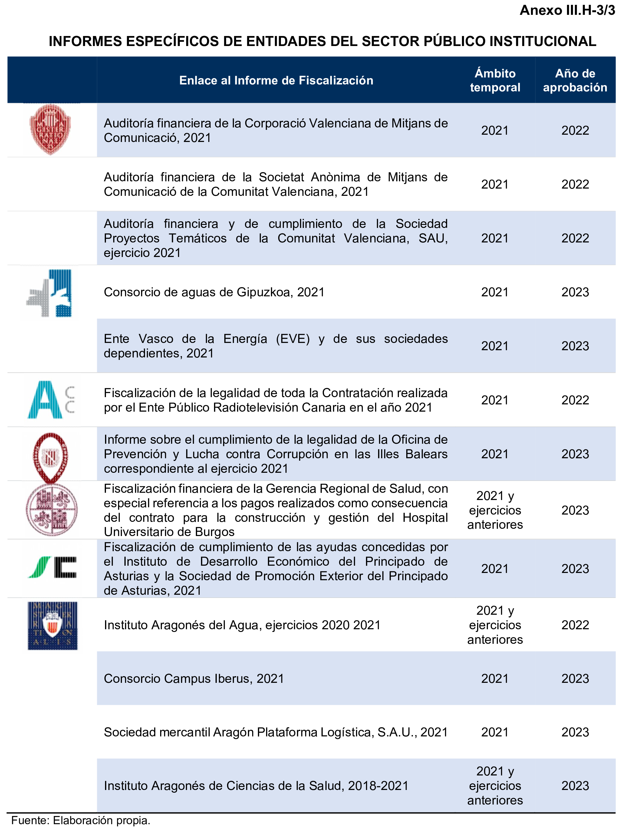 Imagen: /datos/imagenes/disp/2025/194/16811_15966588_112.png