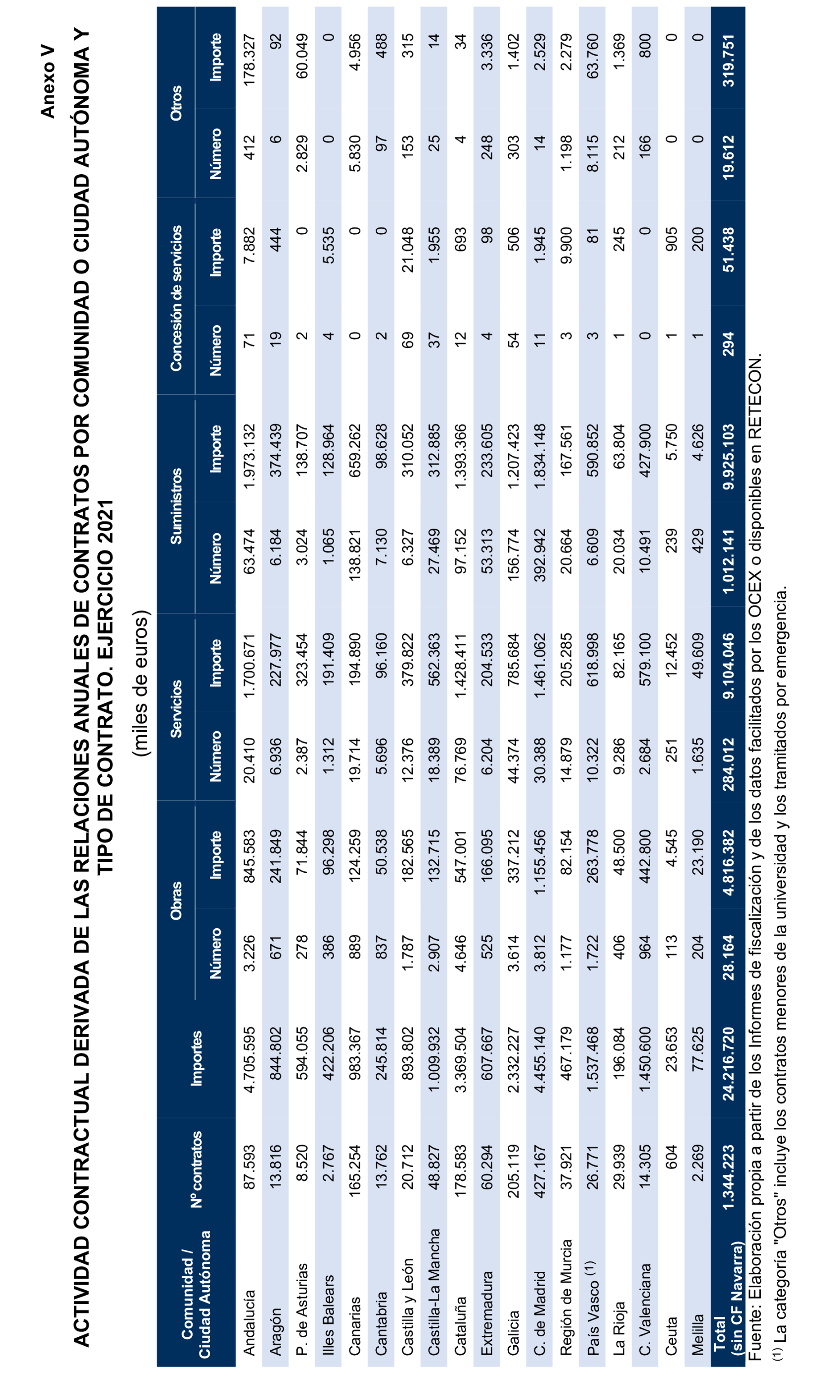 Imagen: /datos/imagenes/disp/2025/194/16811_15966588_116.png