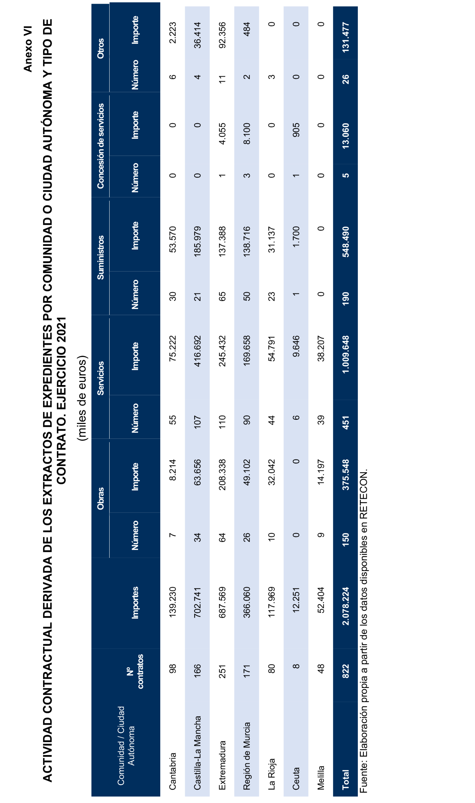 Imagen: /datos/imagenes/disp/2025/194/16811_15966588_117.png
