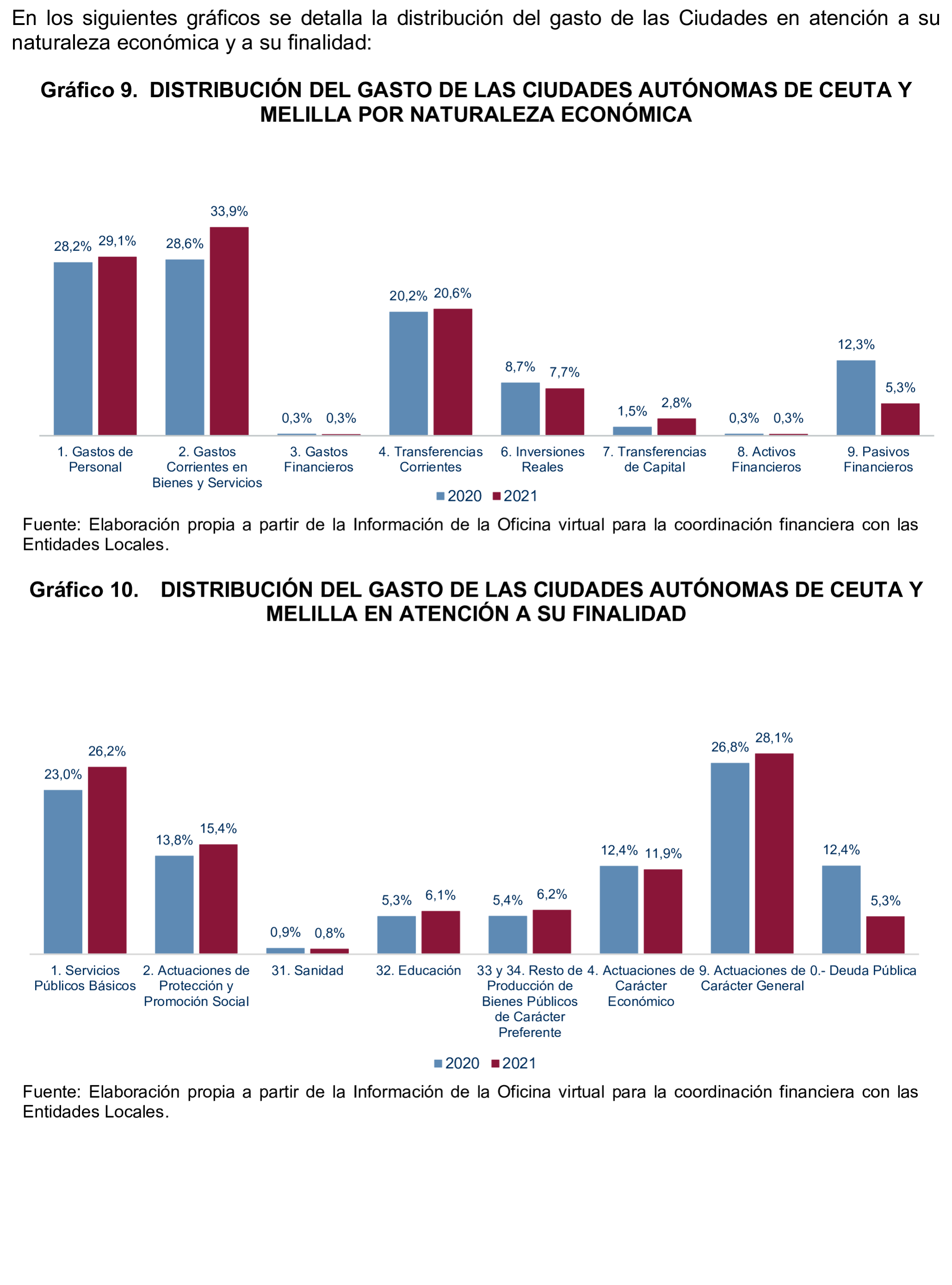 Imagen: /datos/imagenes/disp/2025/194/16811_15966588_14.png
