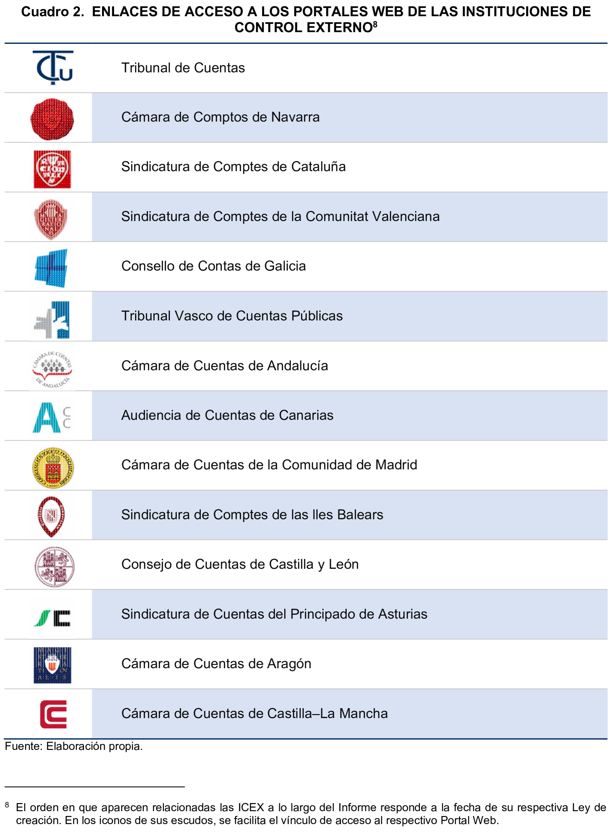 Imagen: /datos/imagenes/disp/2025/194/16811_15966588_19.png