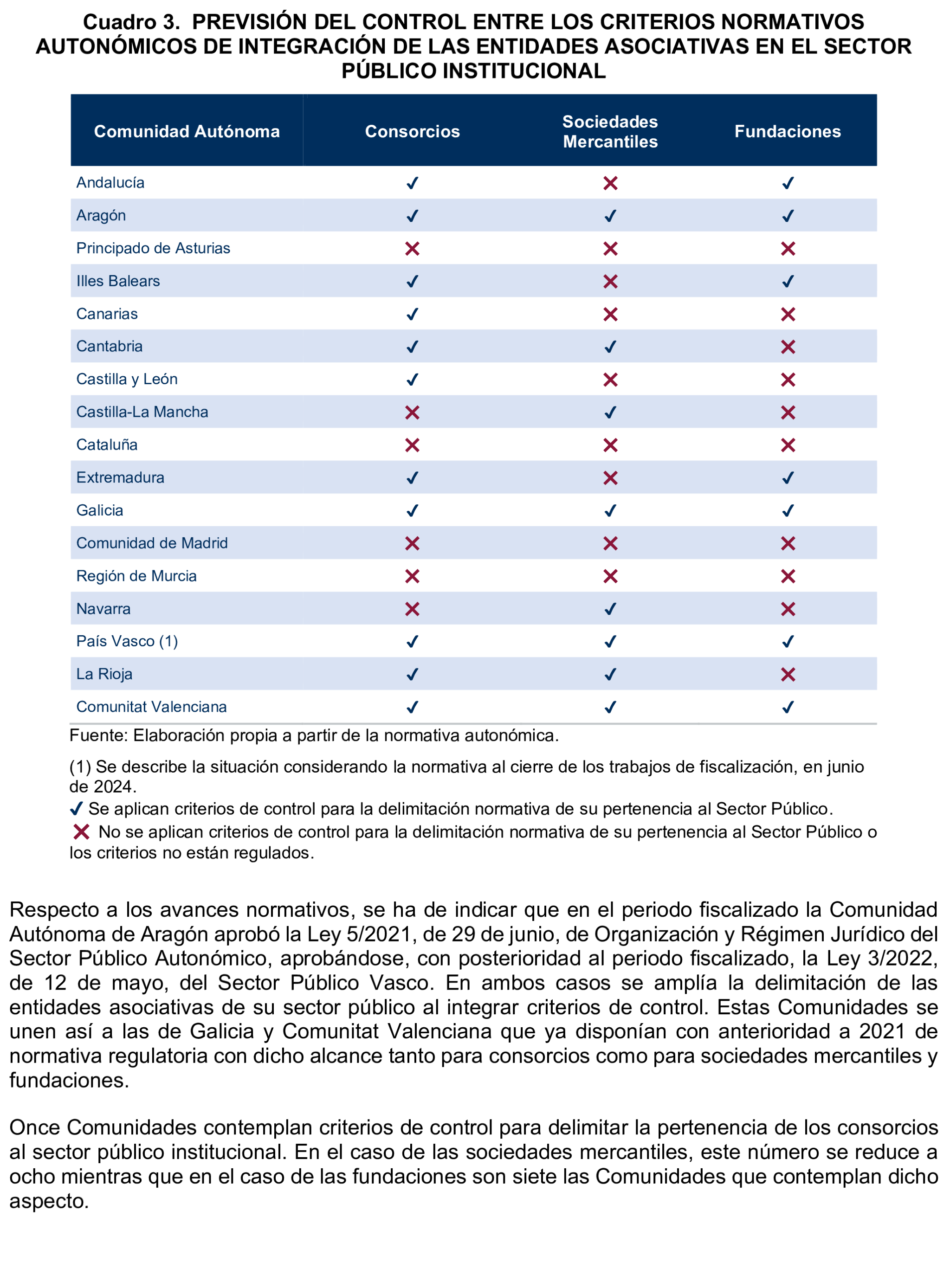 Imagen: /datos/imagenes/disp/2025/194/16811_15966588_21.png