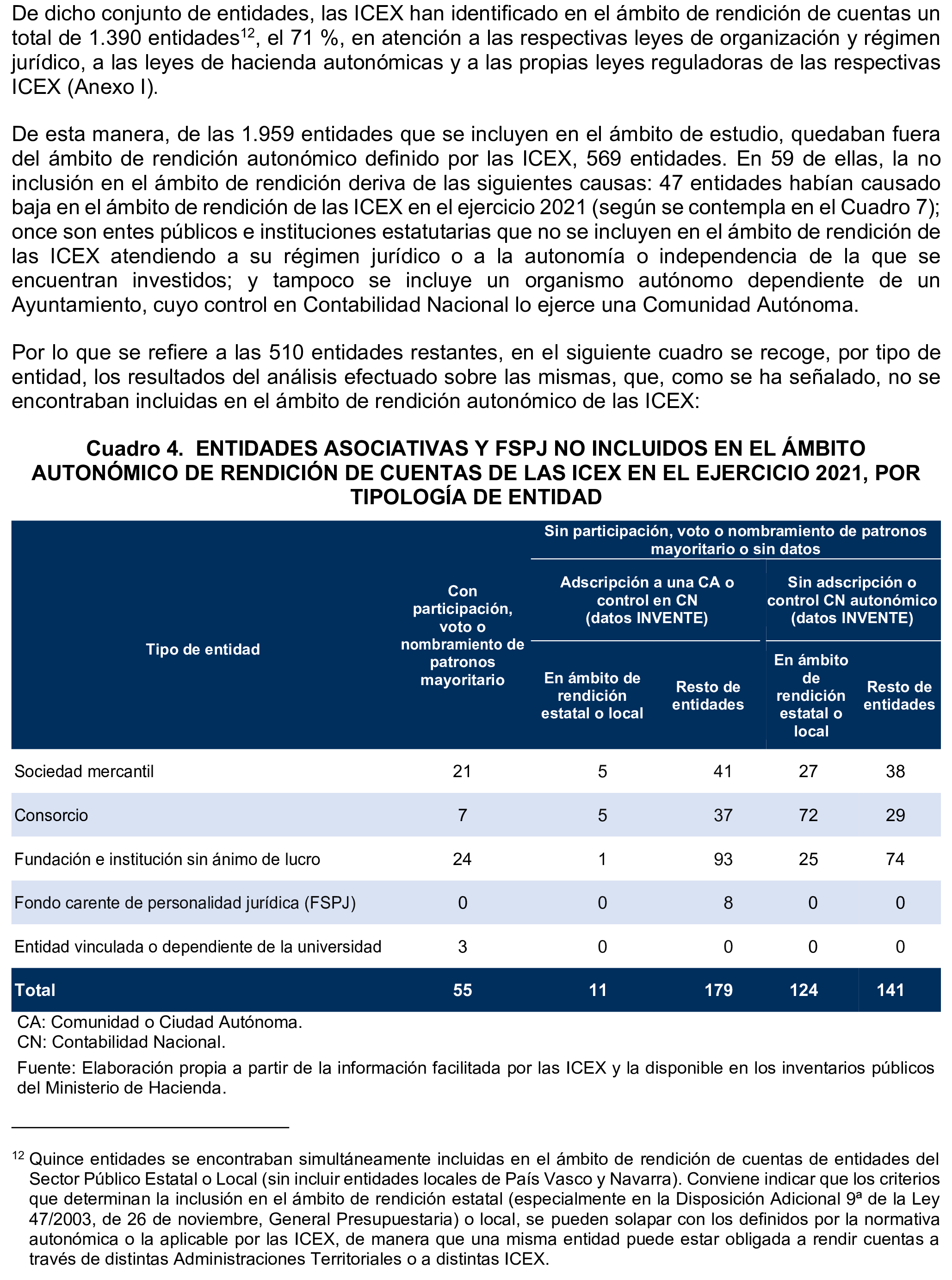 Imagen: /datos/imagenes/disp/2025/194/16811_15966588_23.png