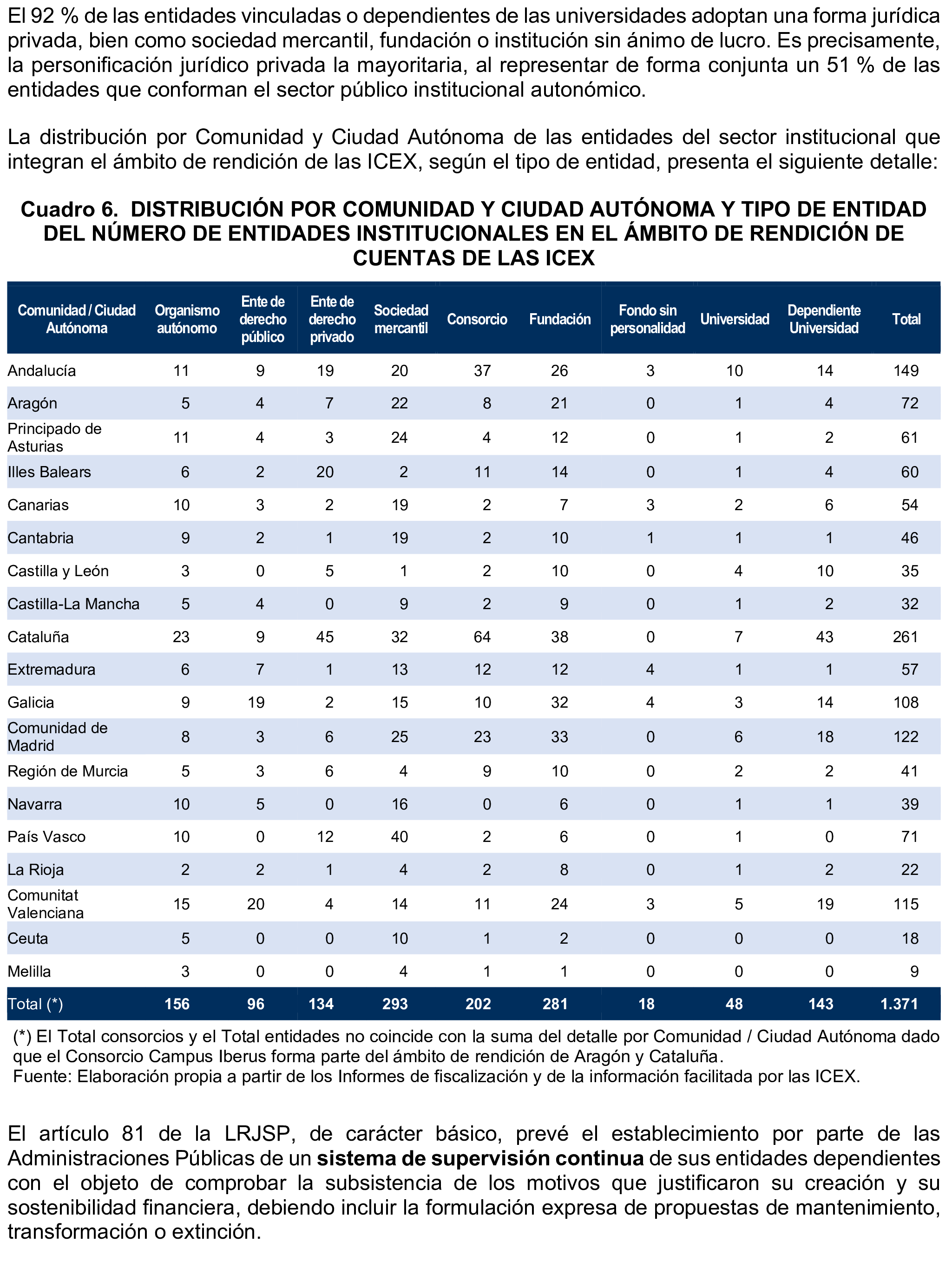 Imagen: /datos/imagenes/disp/2025/194/16811_15966588_27.png