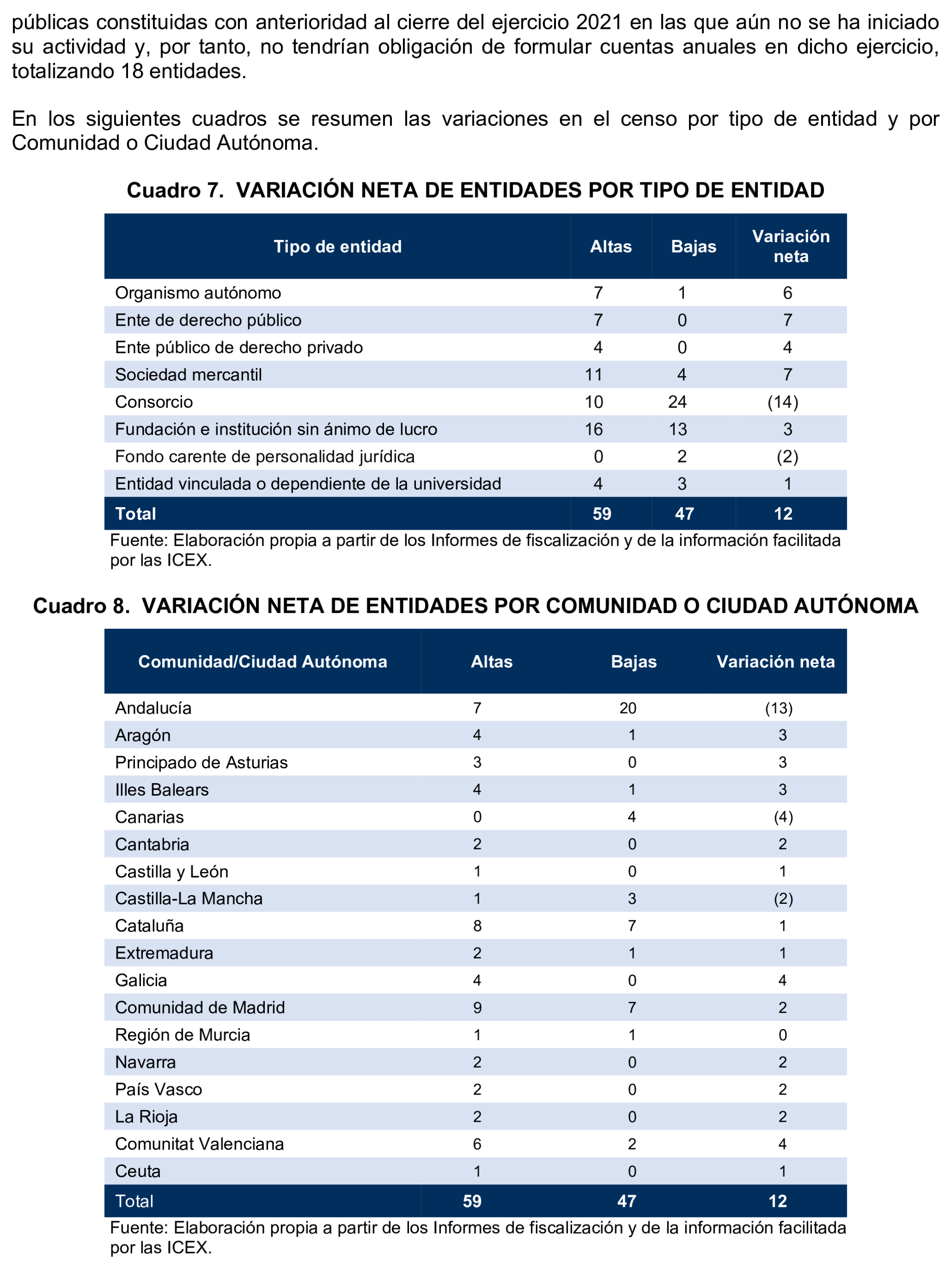 Imagen: /datos/imagenes/disp/2025/194/16811_15966588_29.png