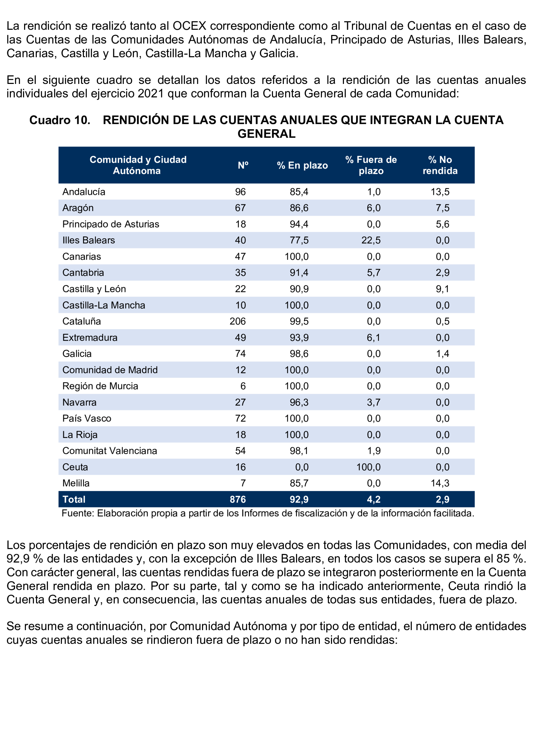 Imagen: /datos/imagenes/disp/2025/194/16811_15966588_48.png