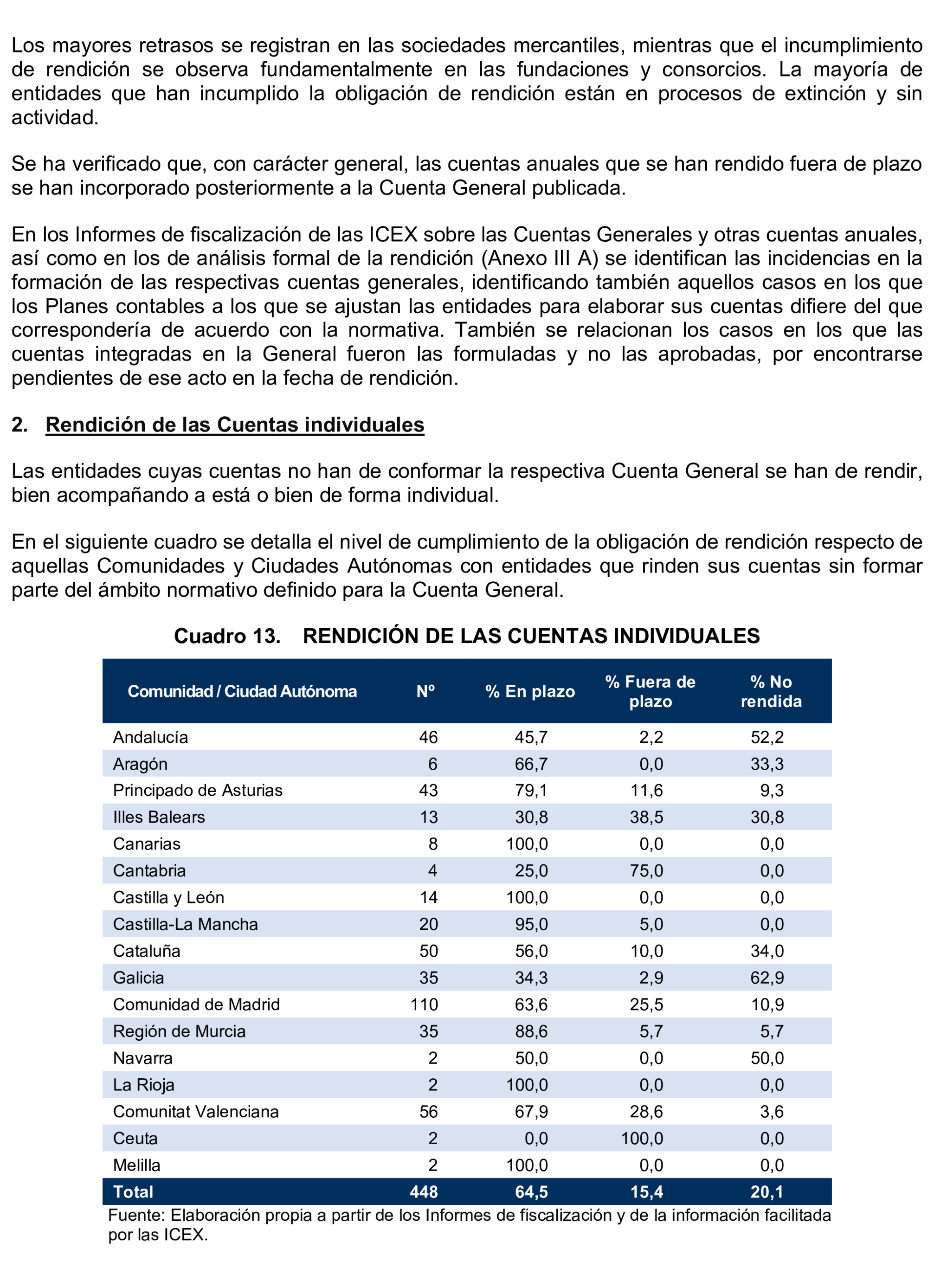 Imagen: /datos/imagenes/disp/2025/194/16811_15966588_50.png