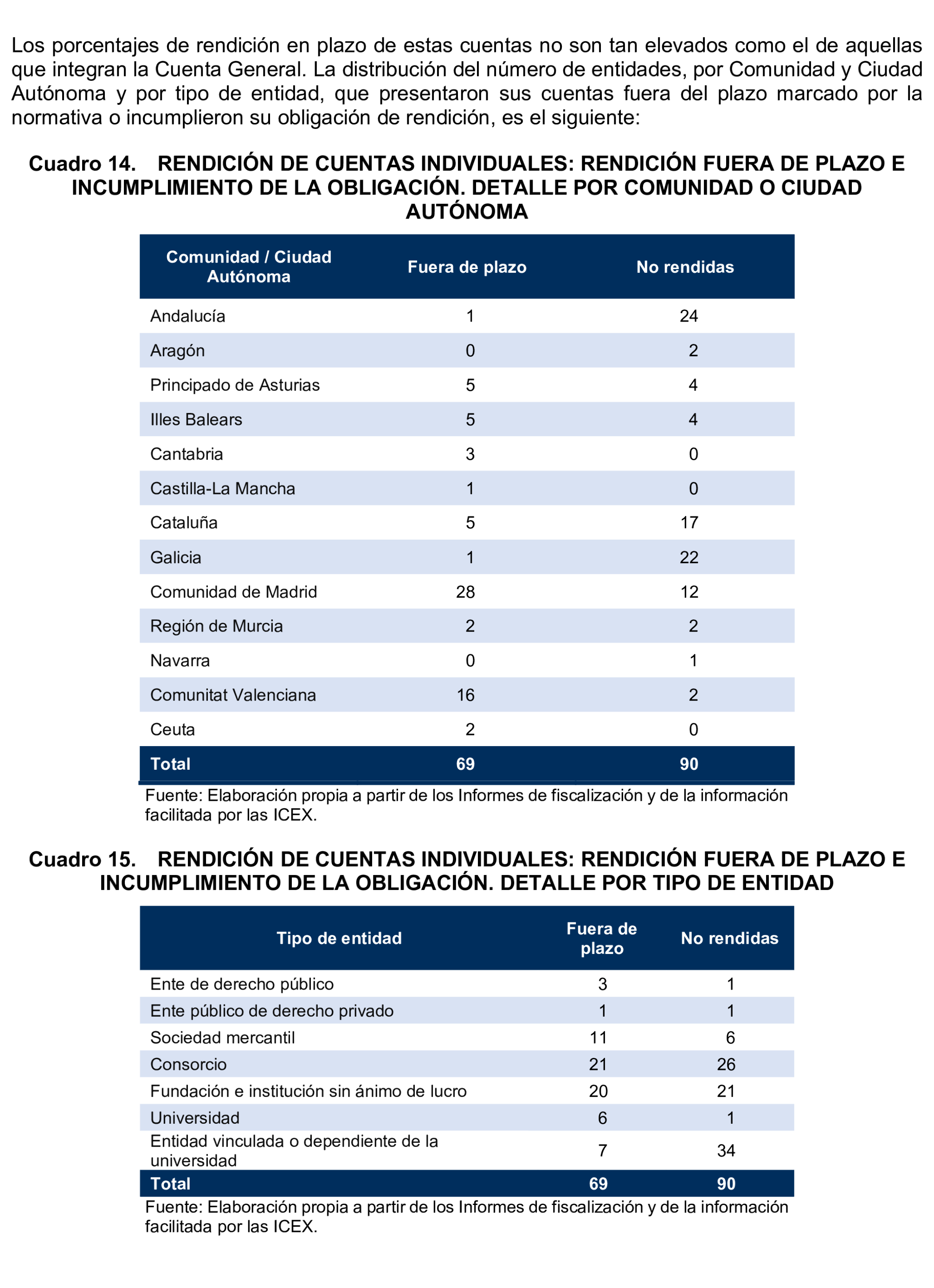 Imagen: /datos/imagenes/disp/2025/194/16811_15966588_51.png