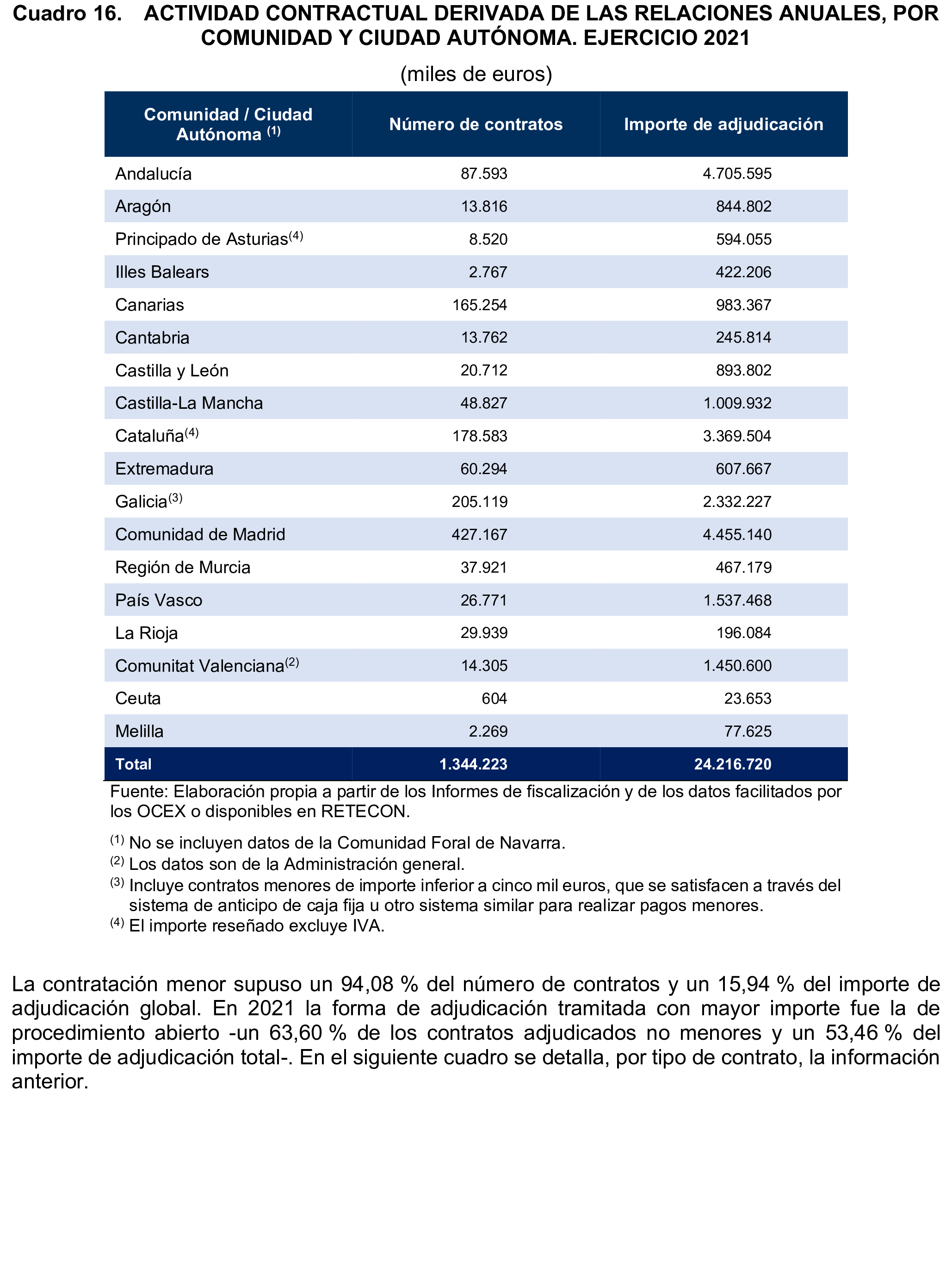 Imagen: /datos/imagenes/disp/2025/194/16811_15966588_57.png
