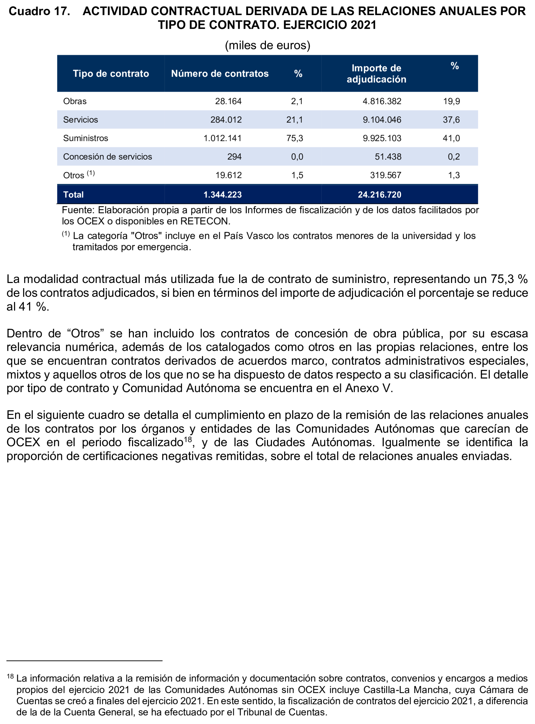 Imagen: /datos/imagenes/disp/2025/194/16811_15966588_58.png
