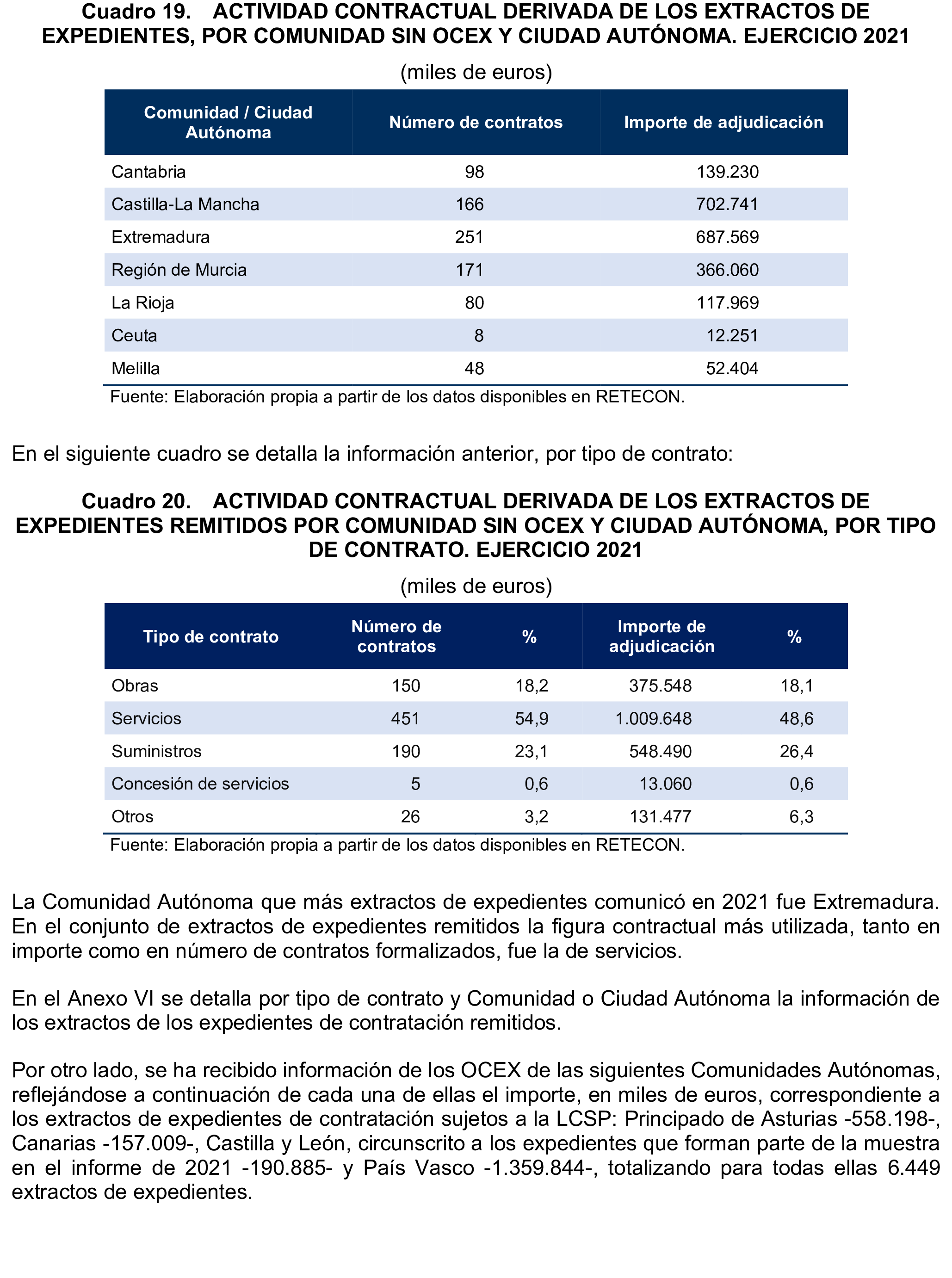 Imagen: /datos/imagenes/disp/2025/194/16811_15966588_60.png