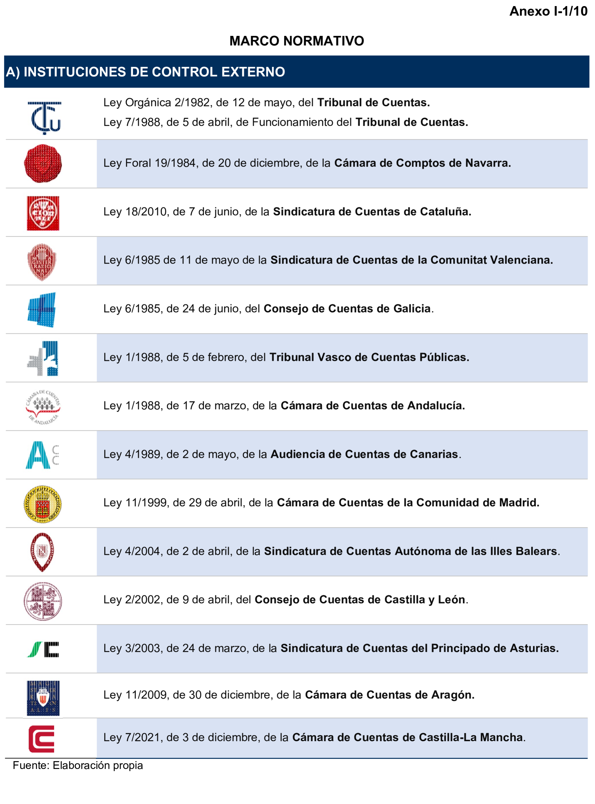Imagen: /datos/imagenes/disp/2025/194/16811_15966588_82.png