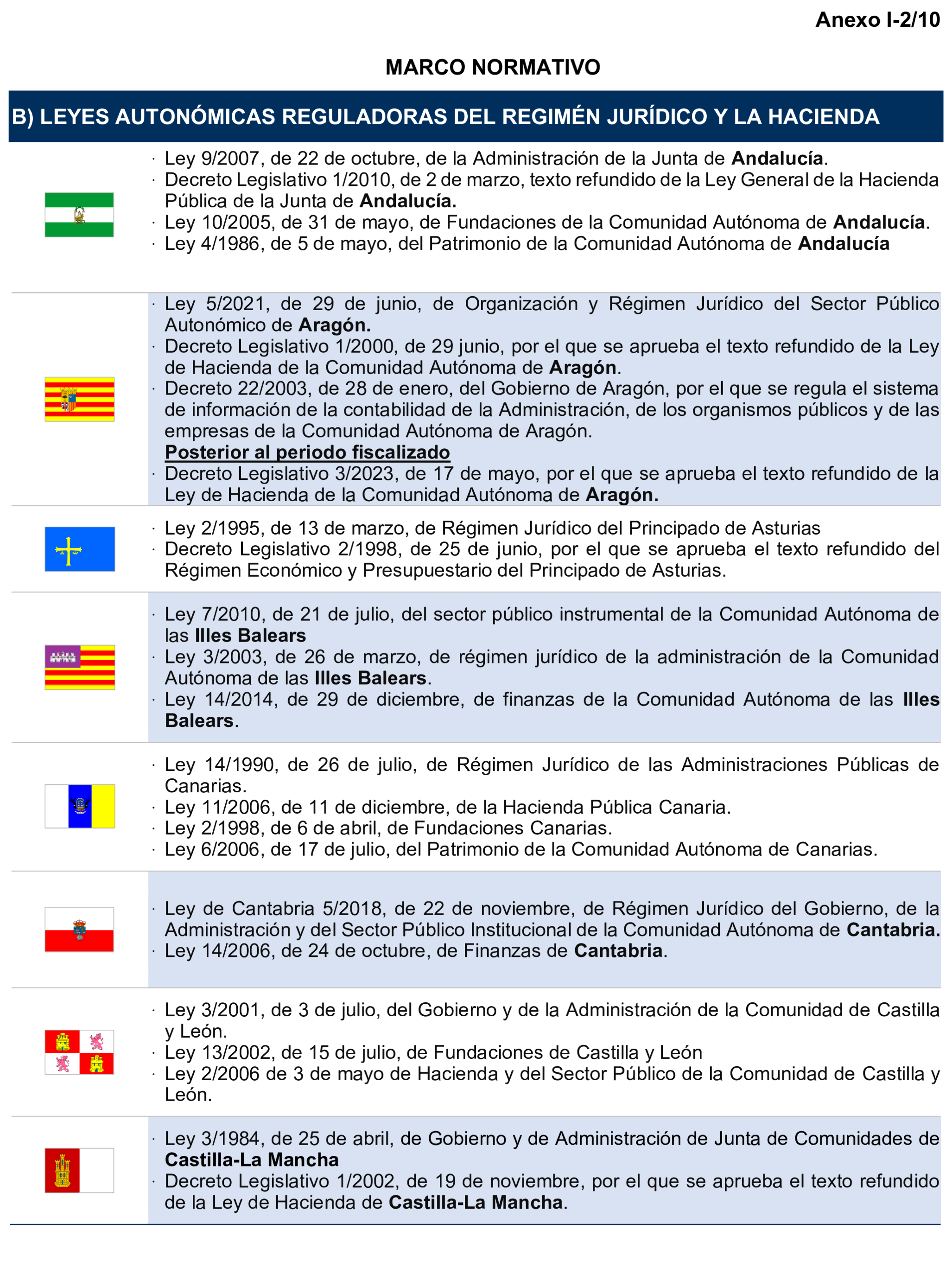 Imagen: /datos/imagenes/disp/2025/194/16811_15966588_83.png
