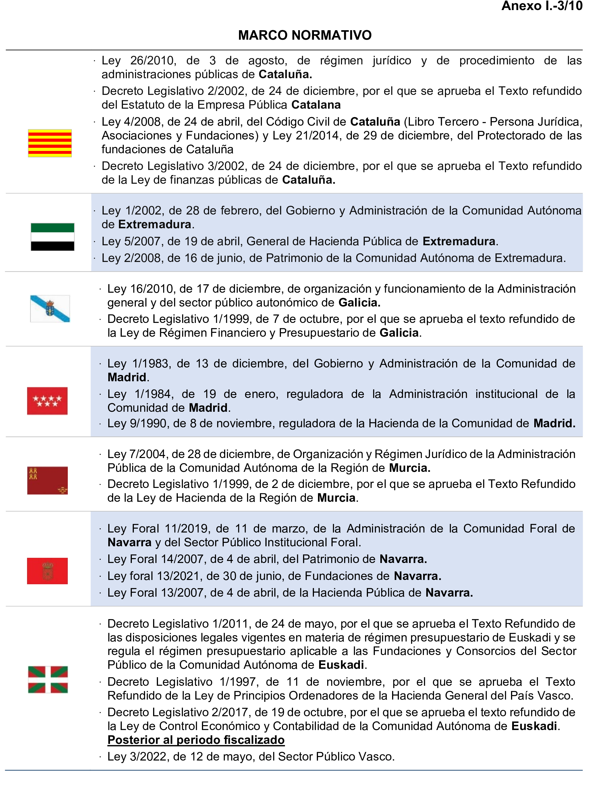 Imagen: /datos/imagenes/disp/2025/194/16811_15966588_84.png