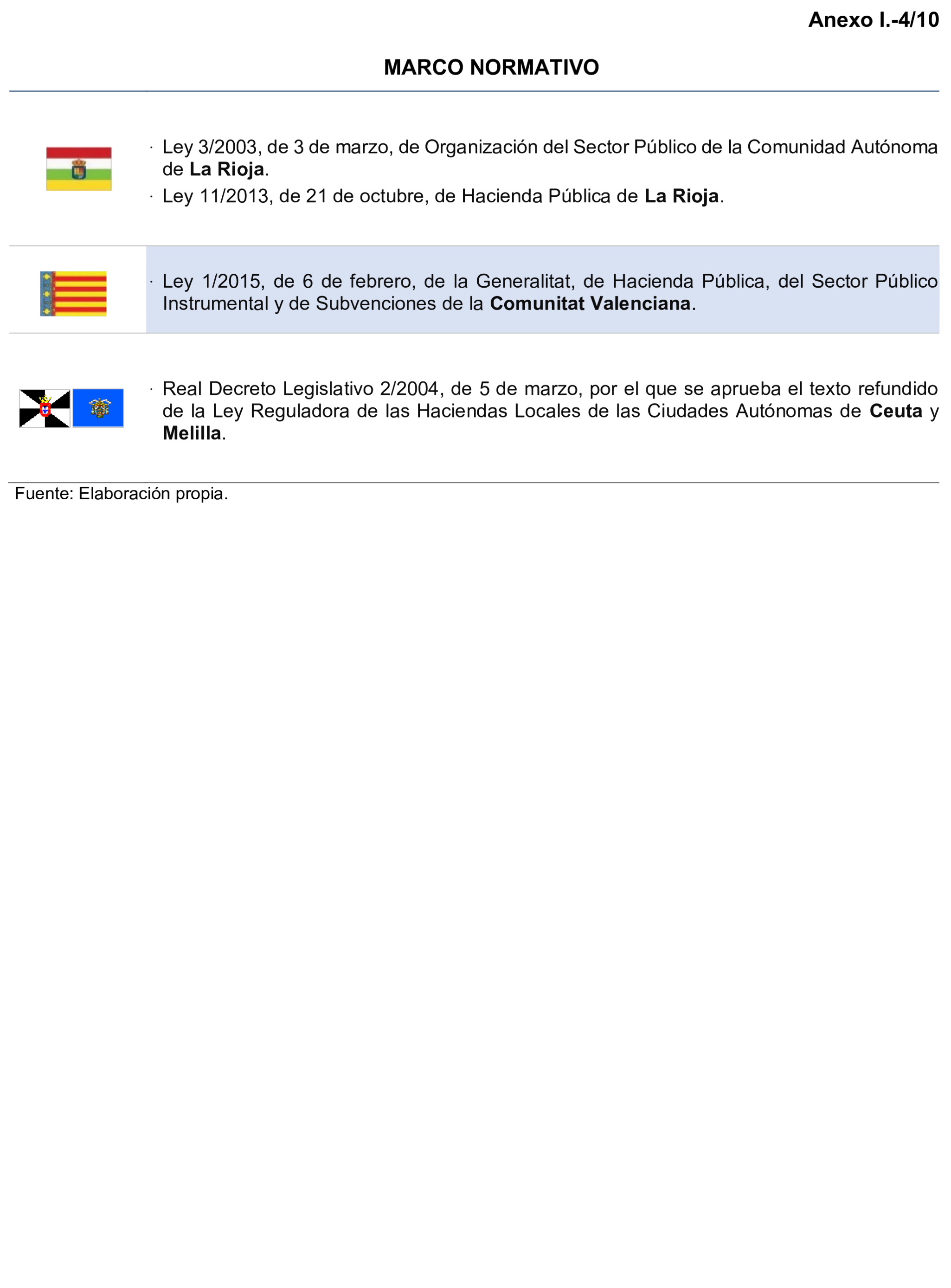 Imagen: /datos/imagenes/disp/2025/194/16811_15966588_85.png