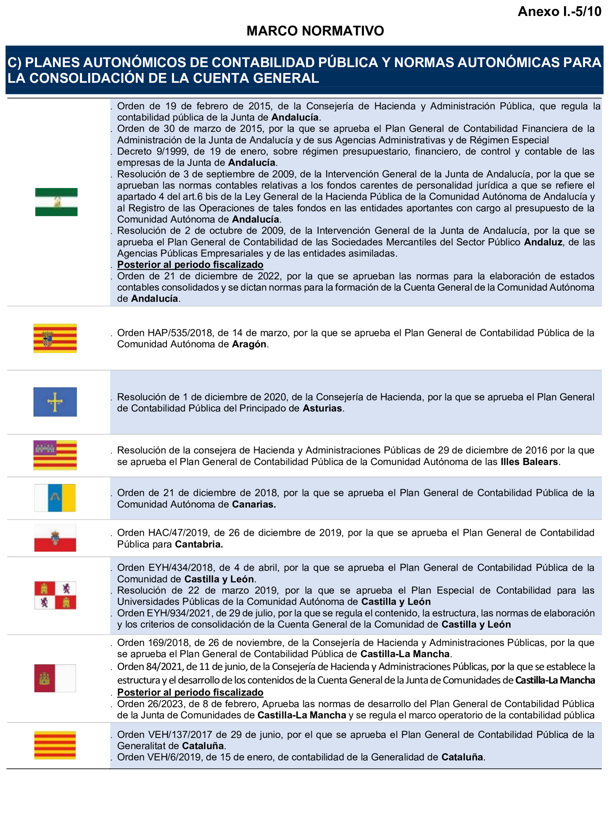 Imagen: /datos/imagenes/disp/2025/194/16811_15966588_86.png
